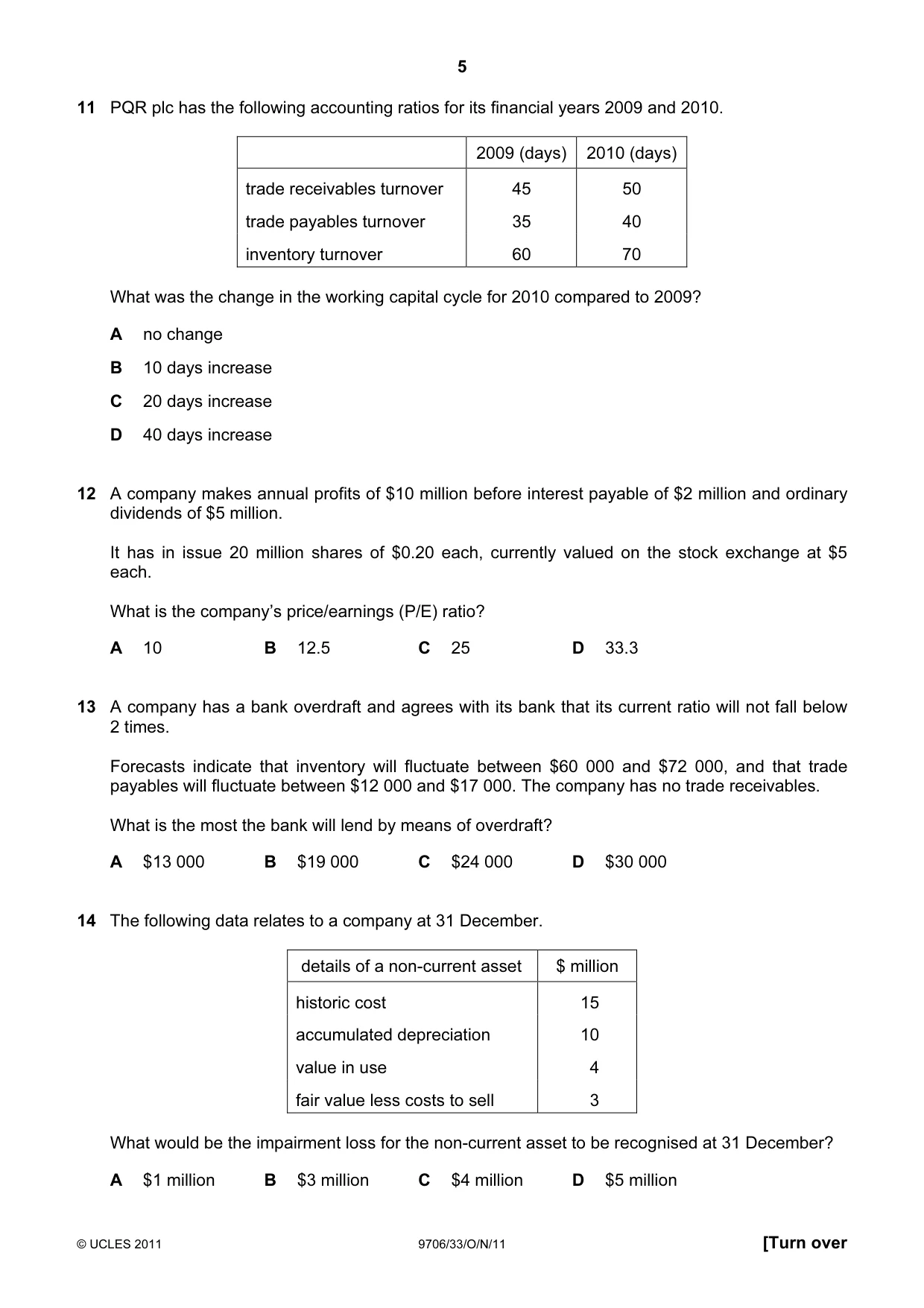 Cambridge A Level Accounting 9706 2011 Oct/Nov Paper 3 · Variant 3 question paper, page 5 of 12