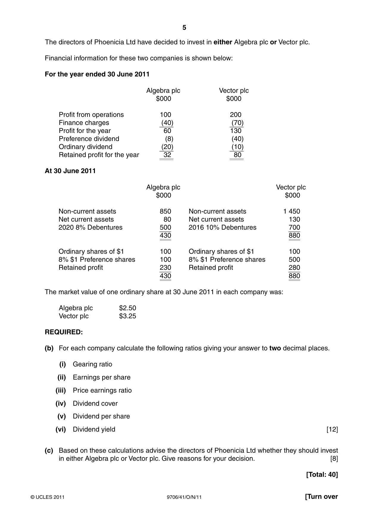 Cambridge A Level Accounting 9706 2011 Oct/Nov Paper 4 · Variant 1 question paper, page 5 of 8