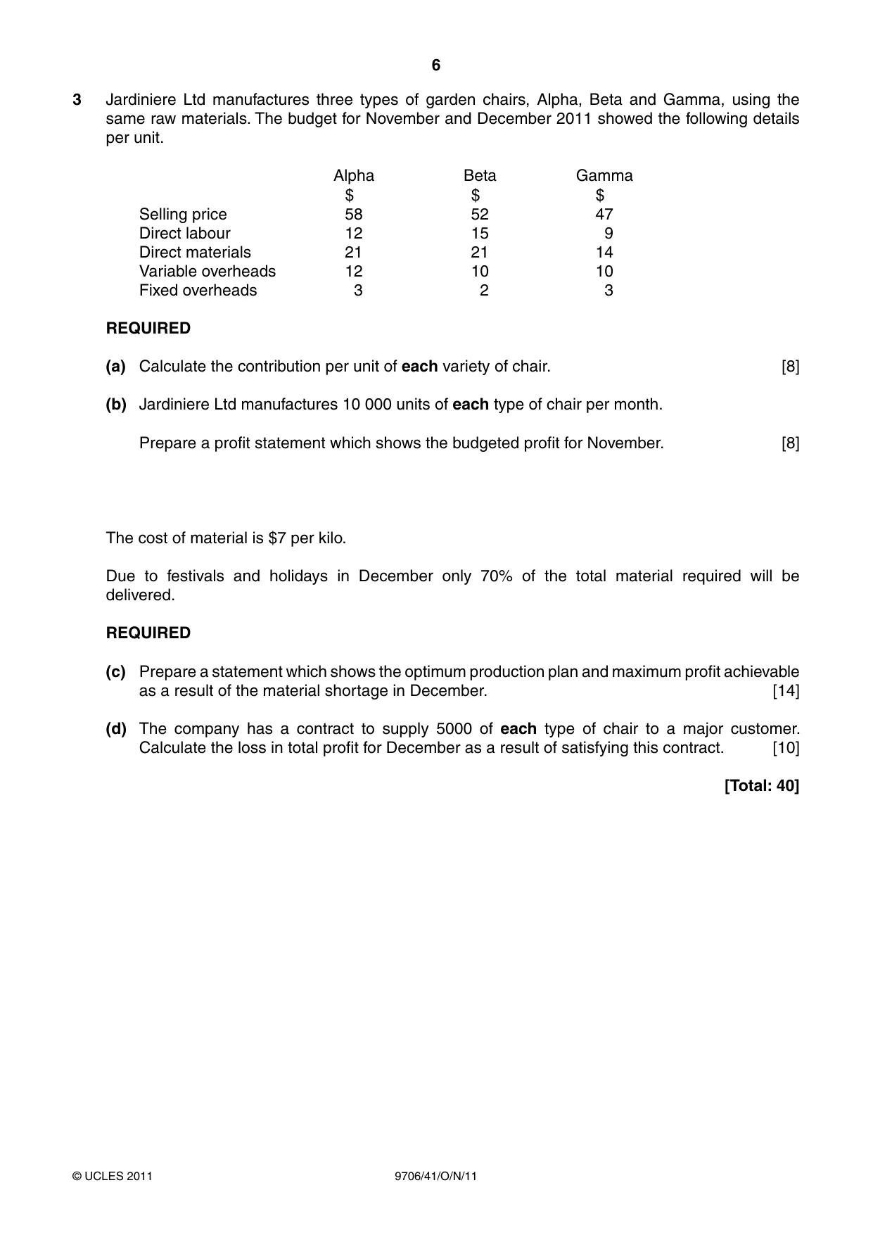 Cambridge A Level Accounting 9706 2011 Oct/Nov Paper 4 · Variant 1 question paper, page 6 of 8