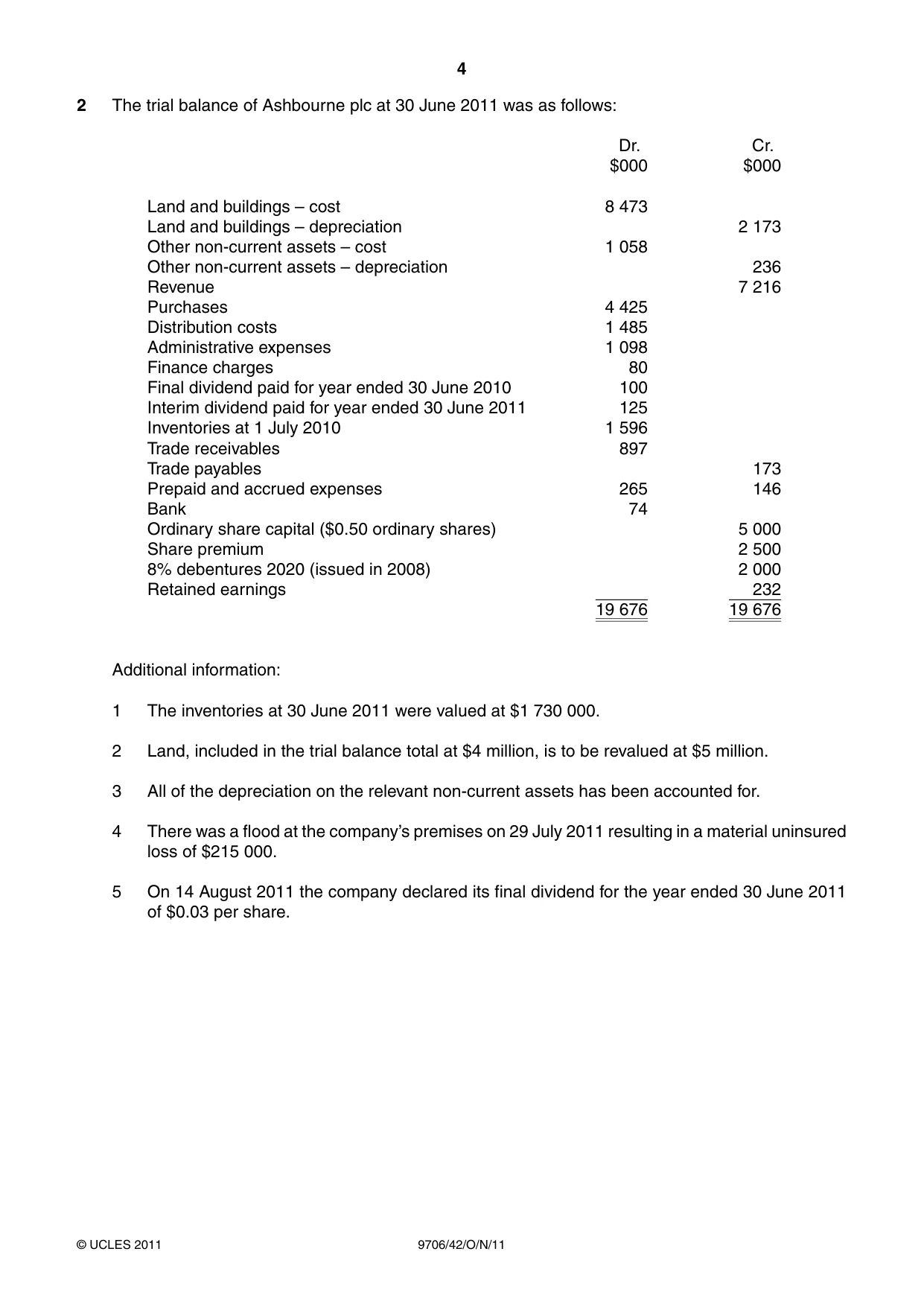 Cambridge A Level Accounting 9706 2011 Oct/Nov Paper 4 · Variant 2 question paper, page 4 of 8