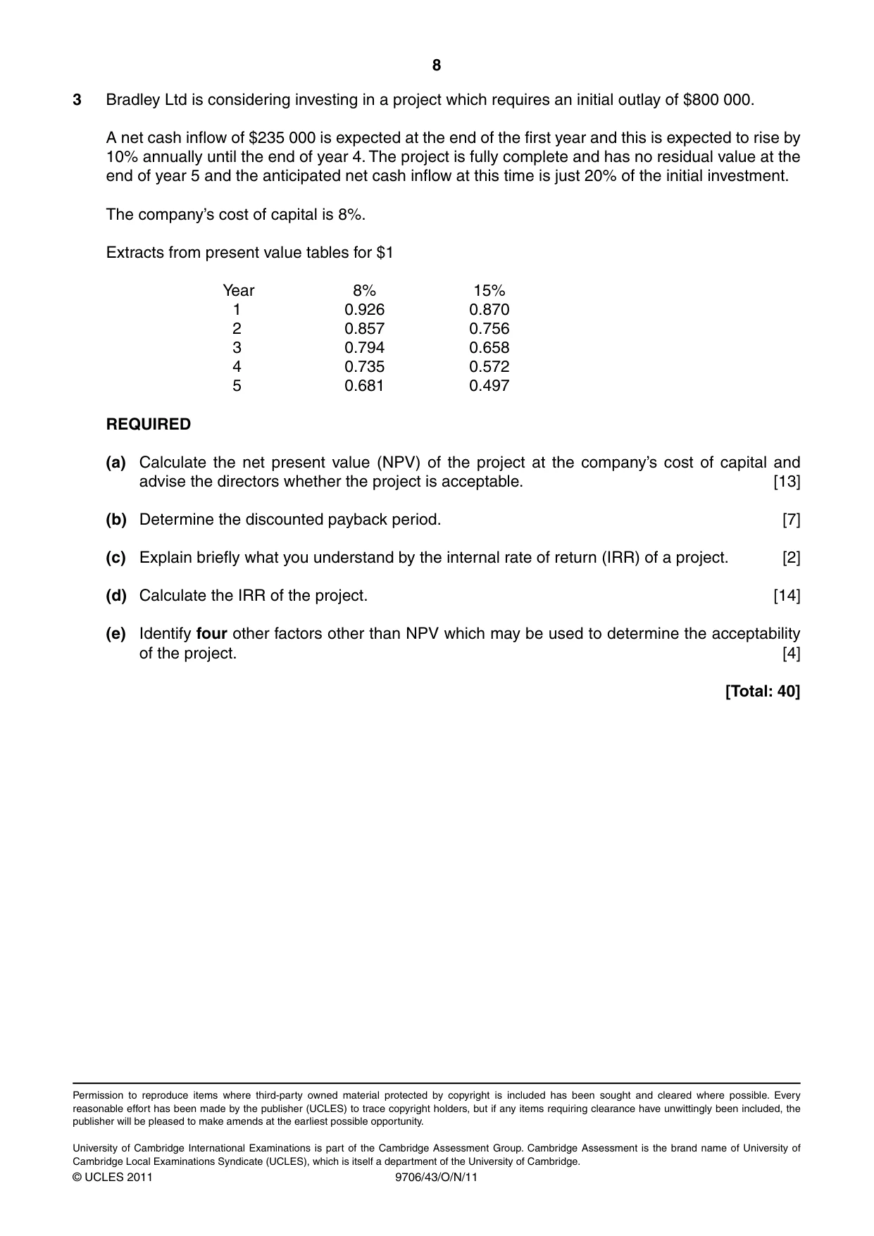 Cambridge A Level Accounting 9706 2011 Oct/Nov Paper 4 · Variant 3 question paper, page 8 of 8