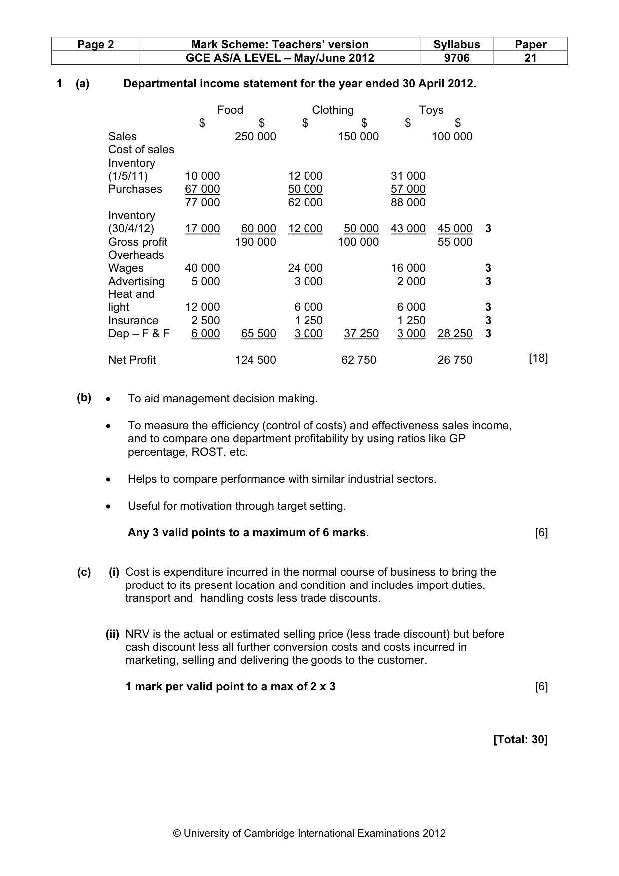 Mark scheme, page 2 of 5