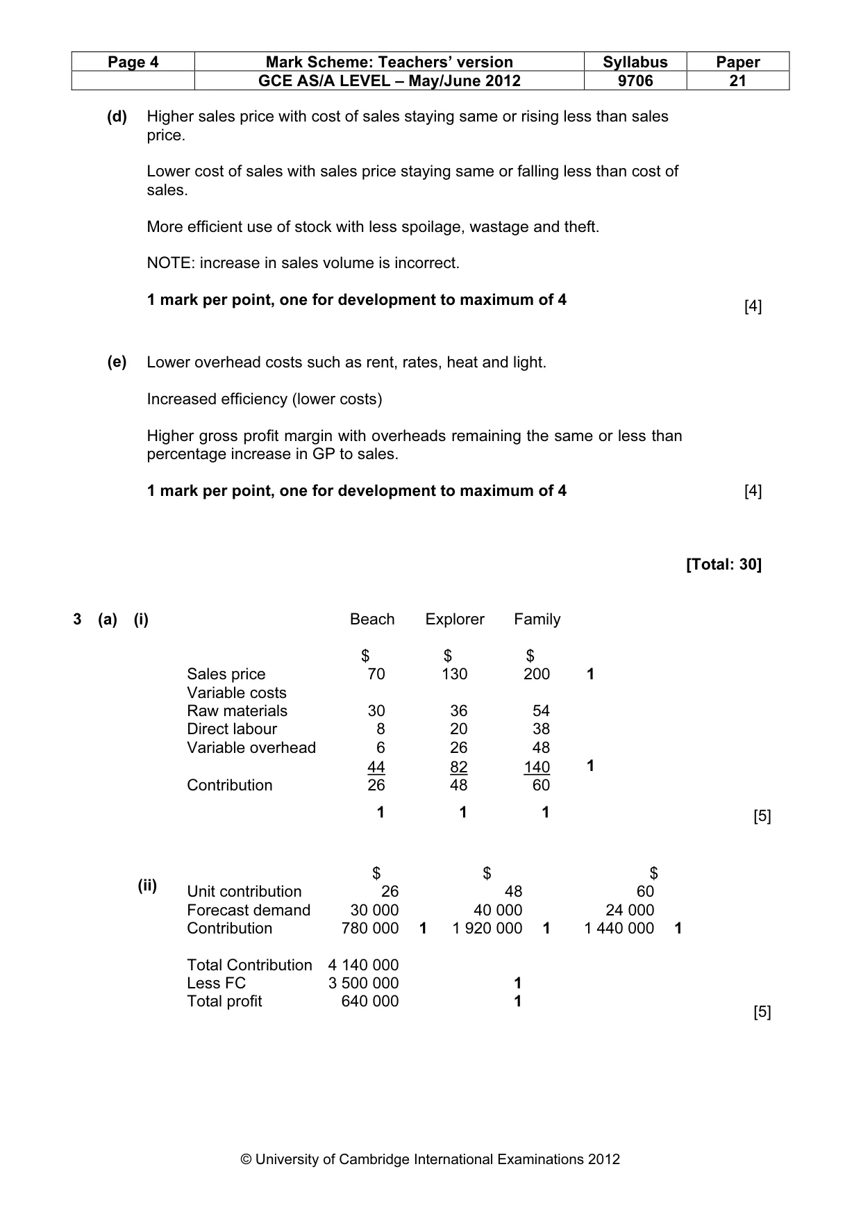 Mark scheme, page 4 of 5