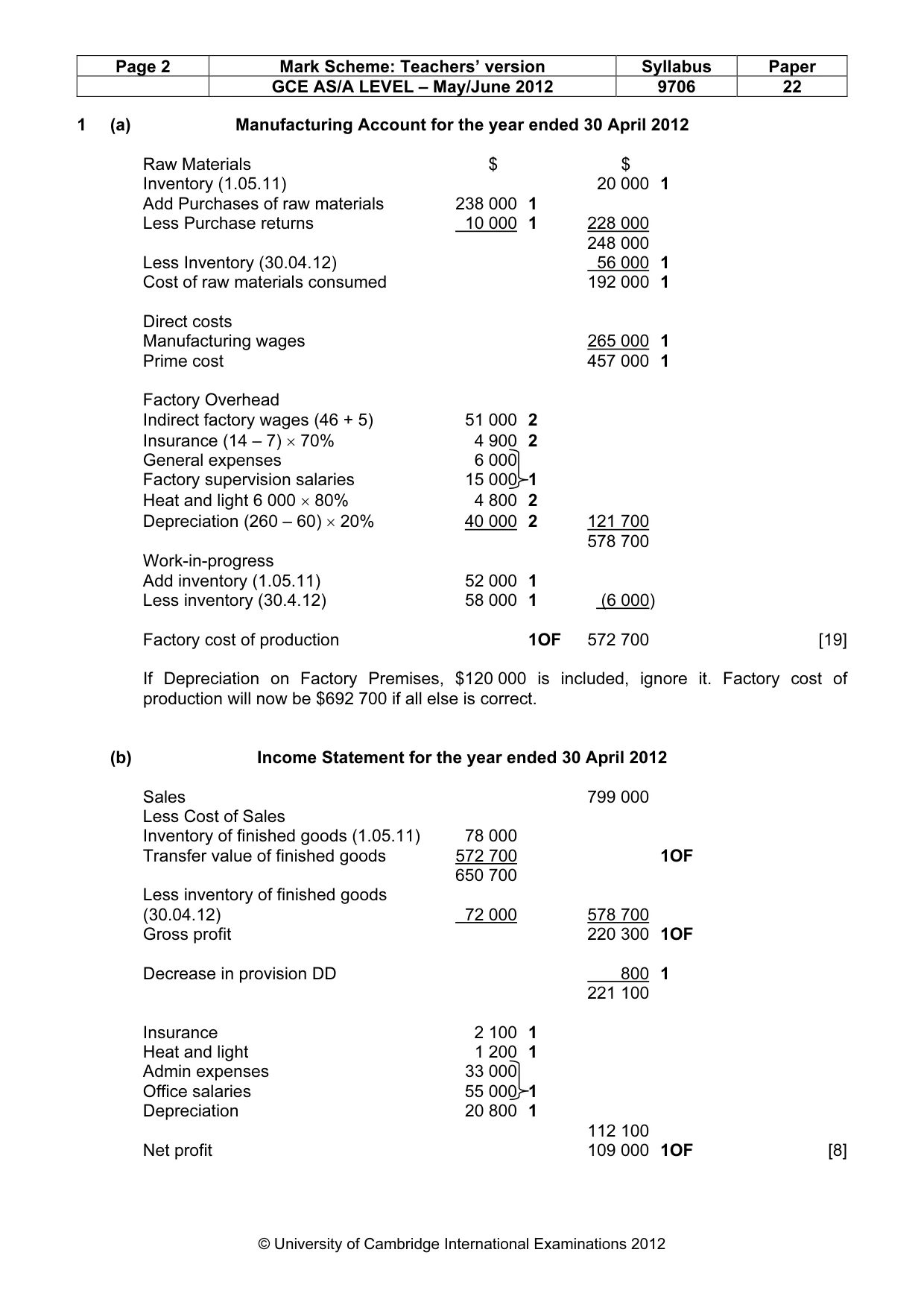 Mark scheme, page 2 of 6