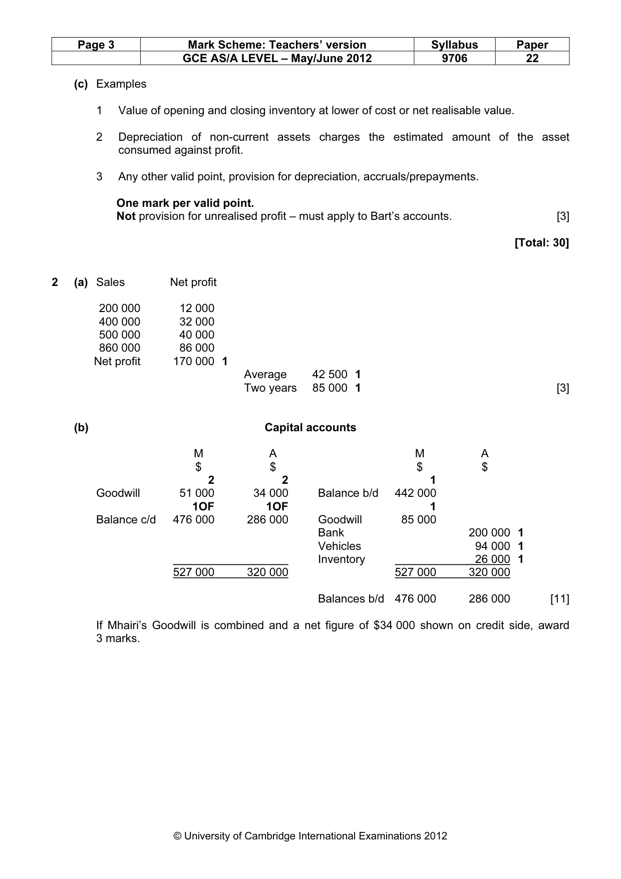 Mark scheme, page 3 of 6