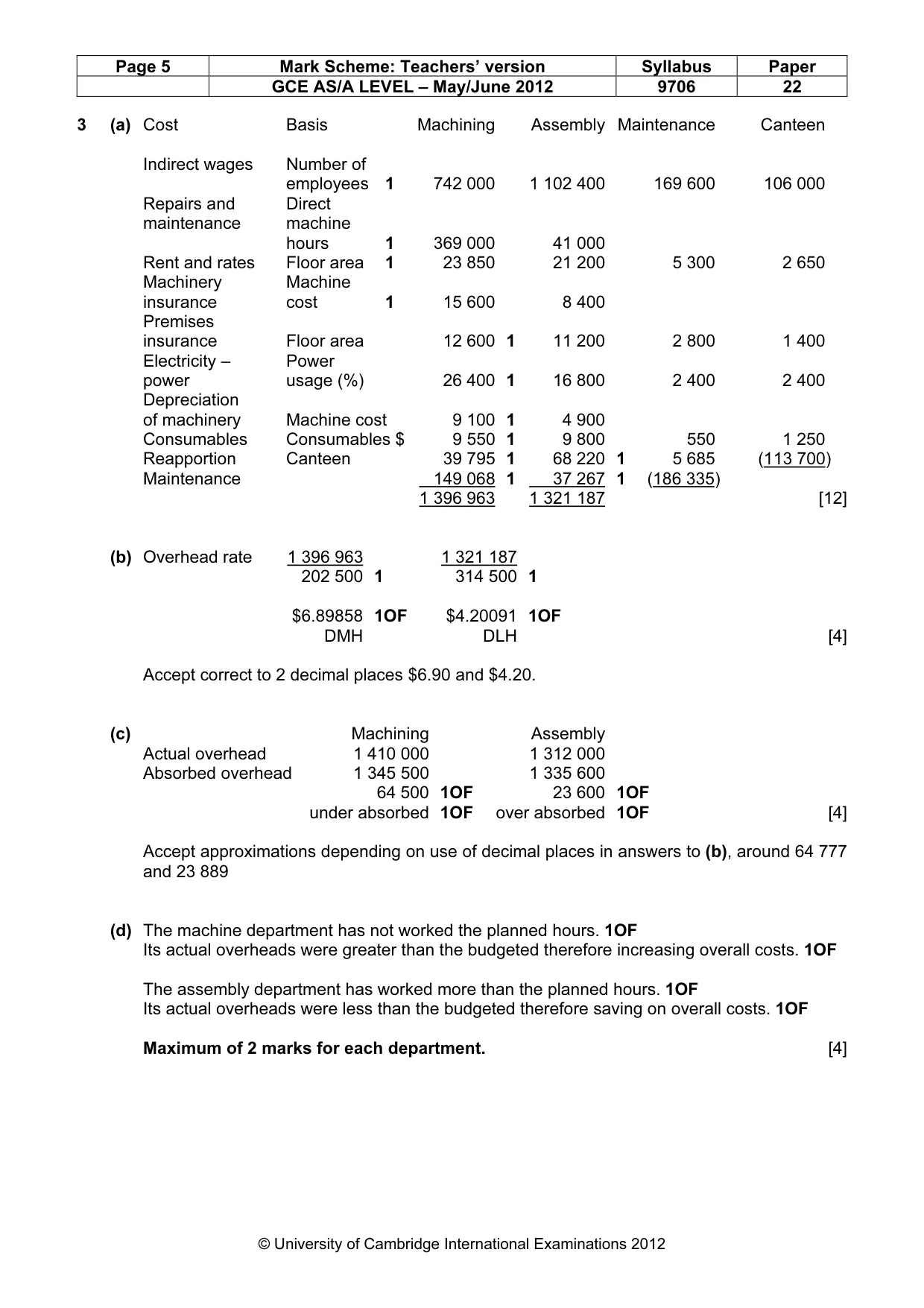 Mark scheme, page 5 of 6