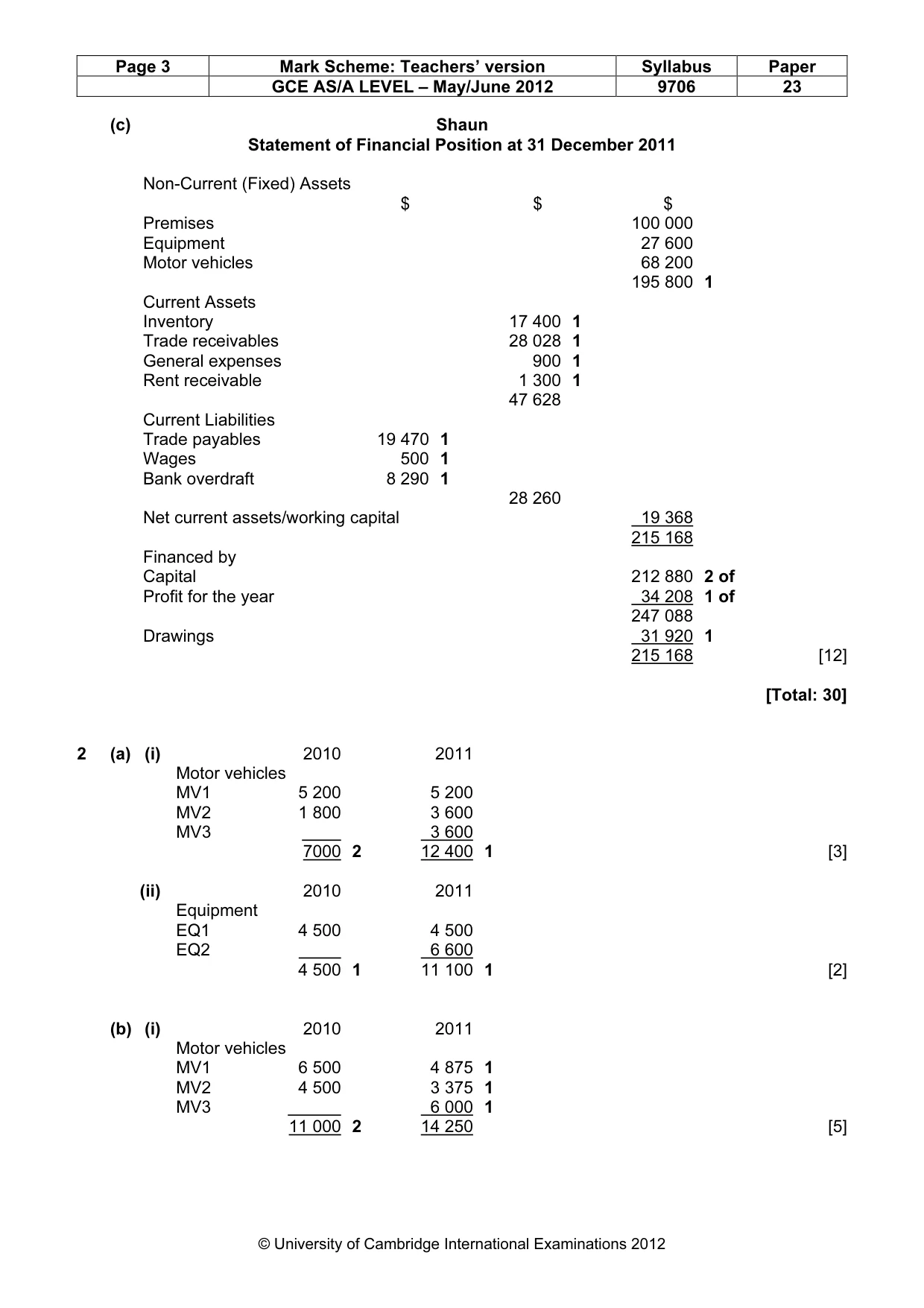 Mark scheme, page 3 of 5
