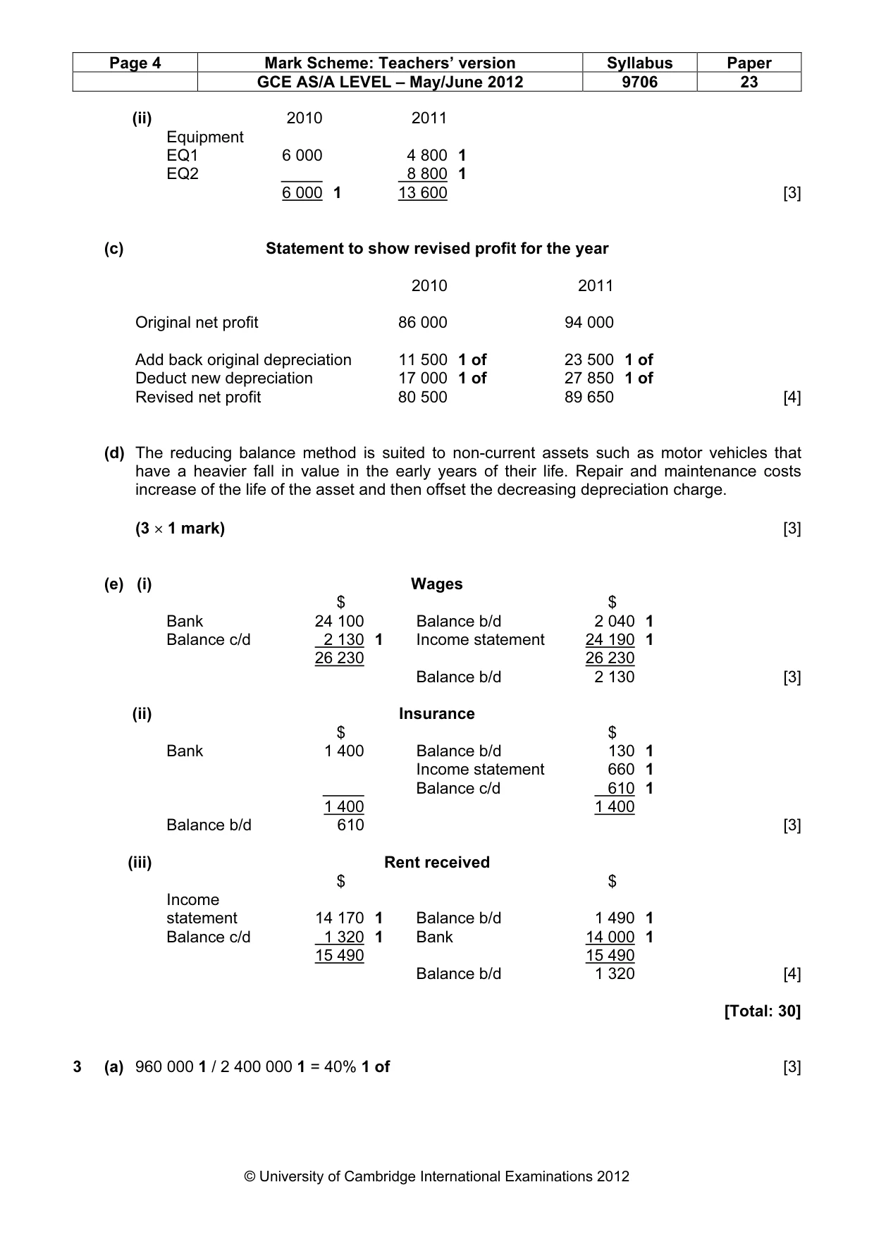 Mark scheme, page 4 of 5