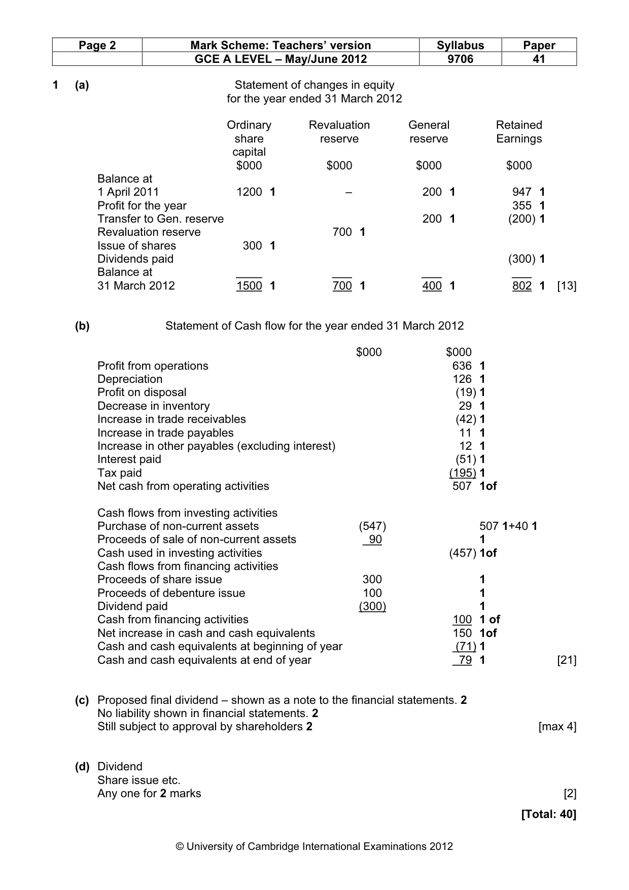 Mark scheme, page 2 of 5