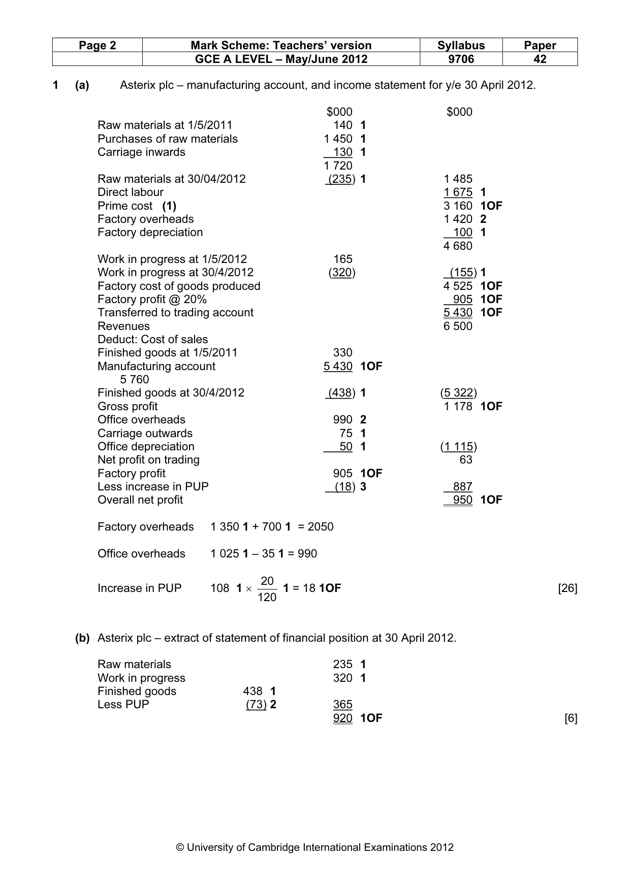 Mark scheme, page 2 of 7