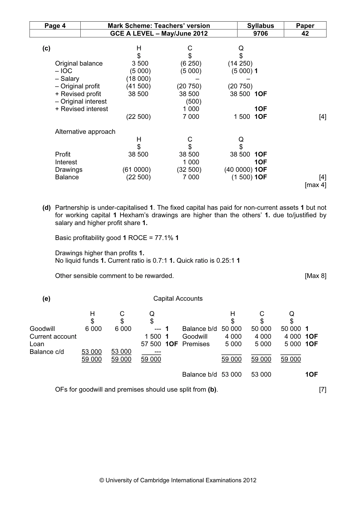 Mark scheme, page 4 of 7