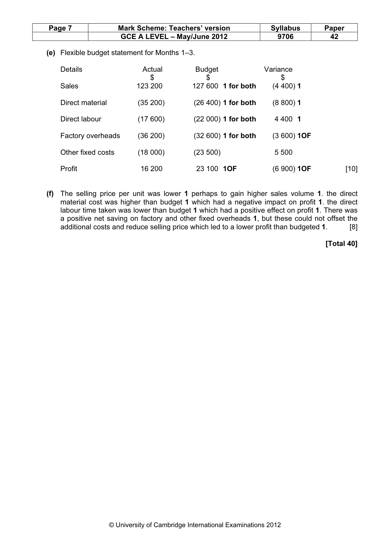 Mark scheme, page 7 of 7