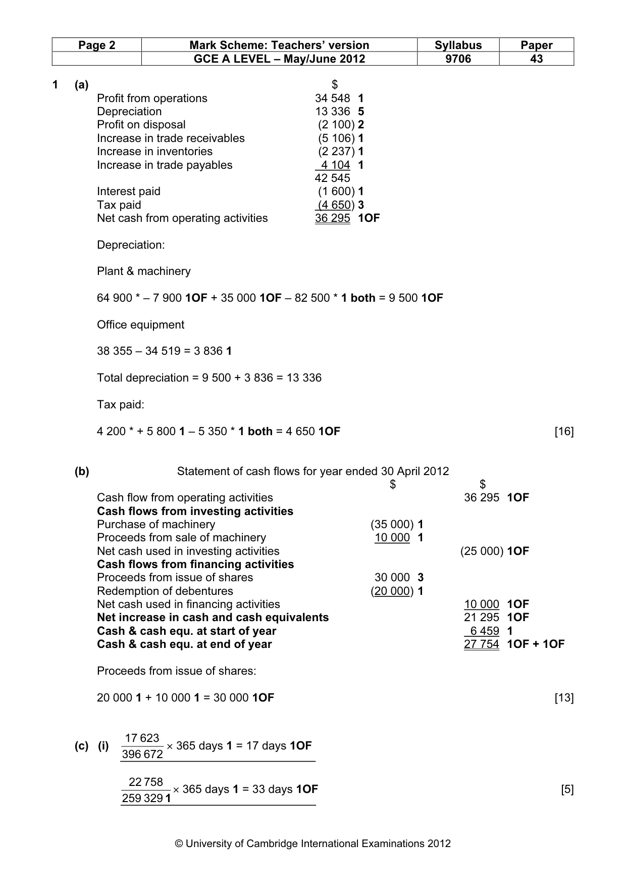Mark scheme, page 2 of 5