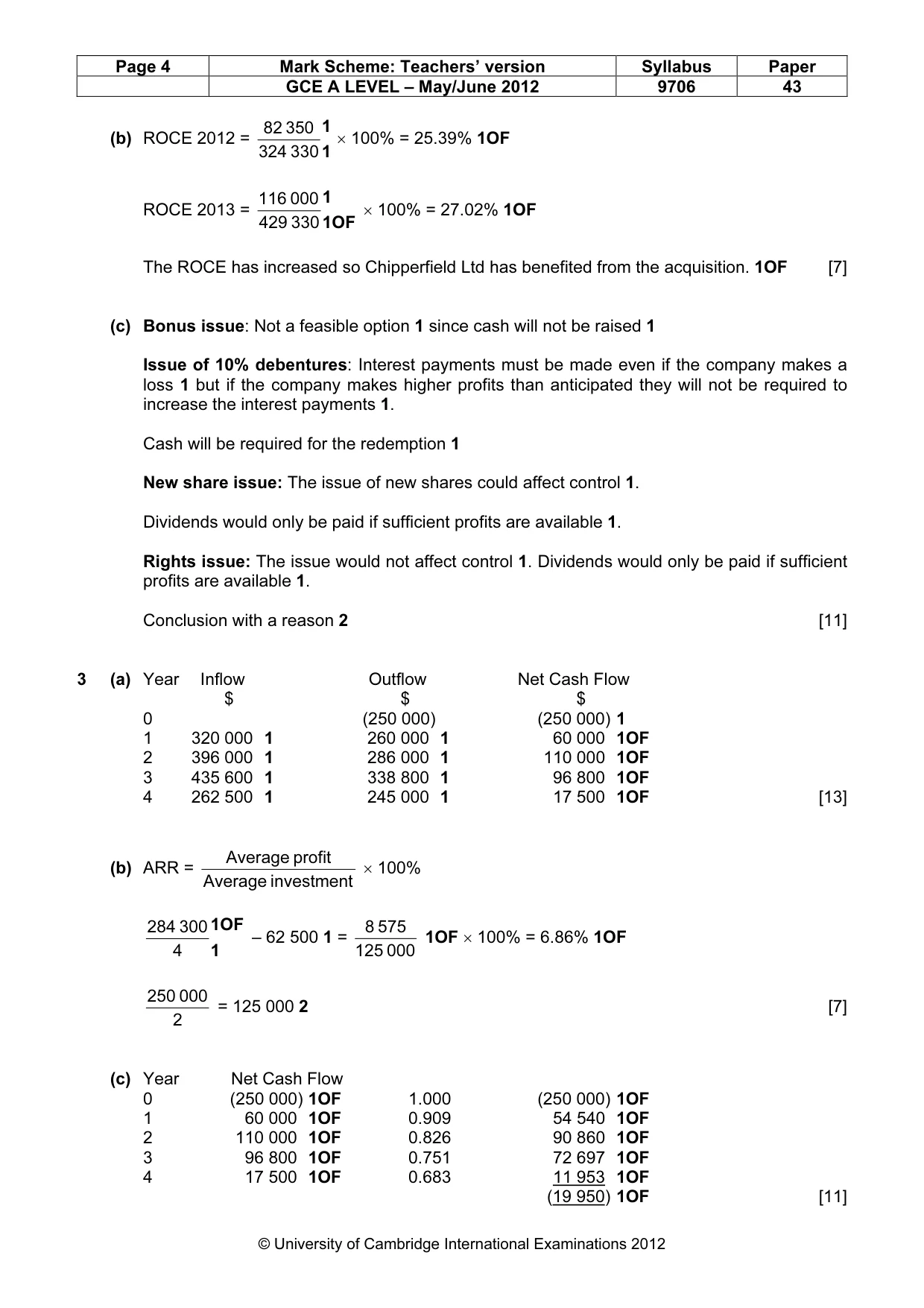 Mark scheme, page 4 of 5