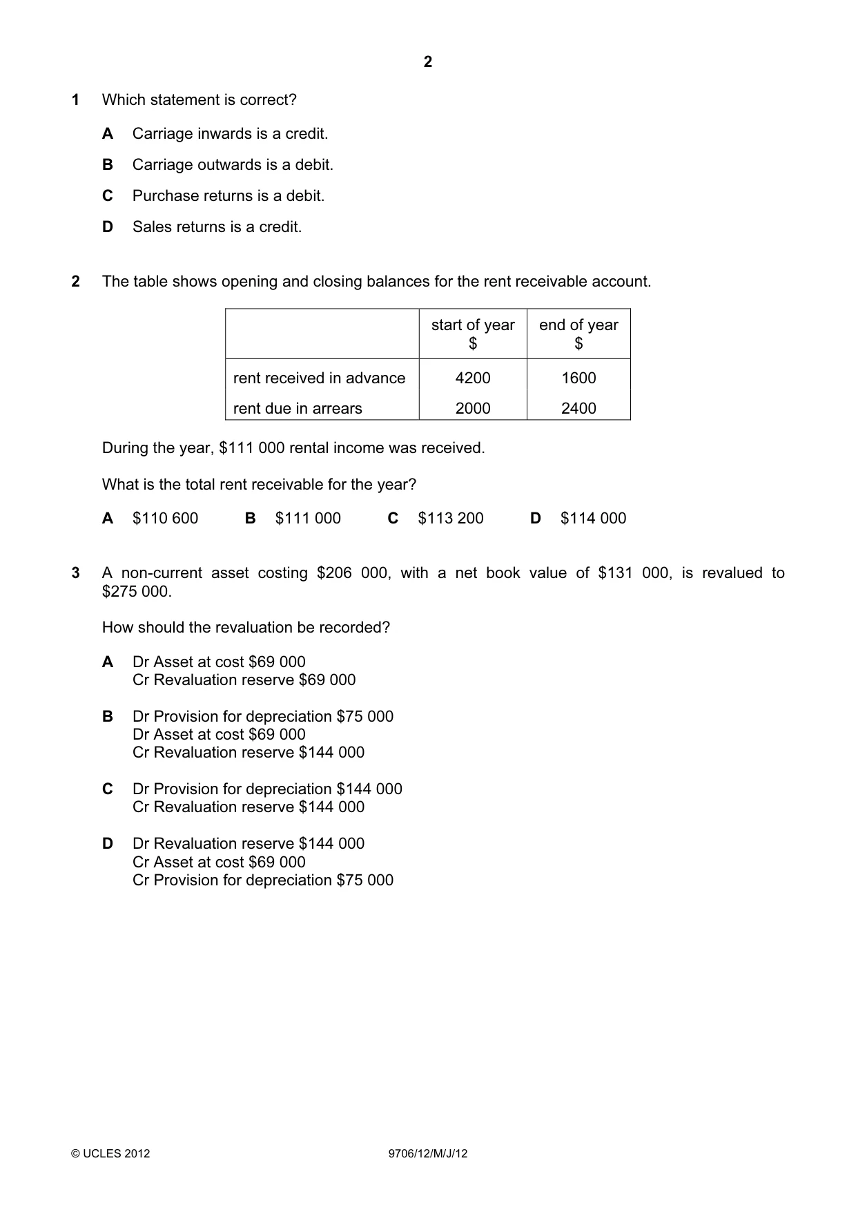 Cambridge A Level Accounting 9706 2012 May/June Paper 1 · Variant 2 question paper, page 2 of 12