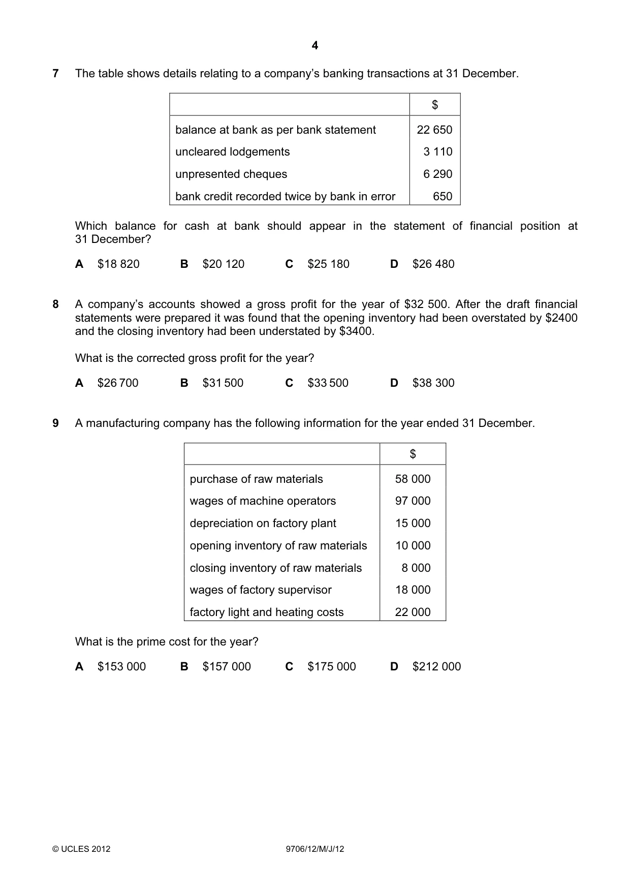 Cambridge A Level Accounting 9706 2012 May/June Paper 1 · Variant 2 question paper, page 4 of 12