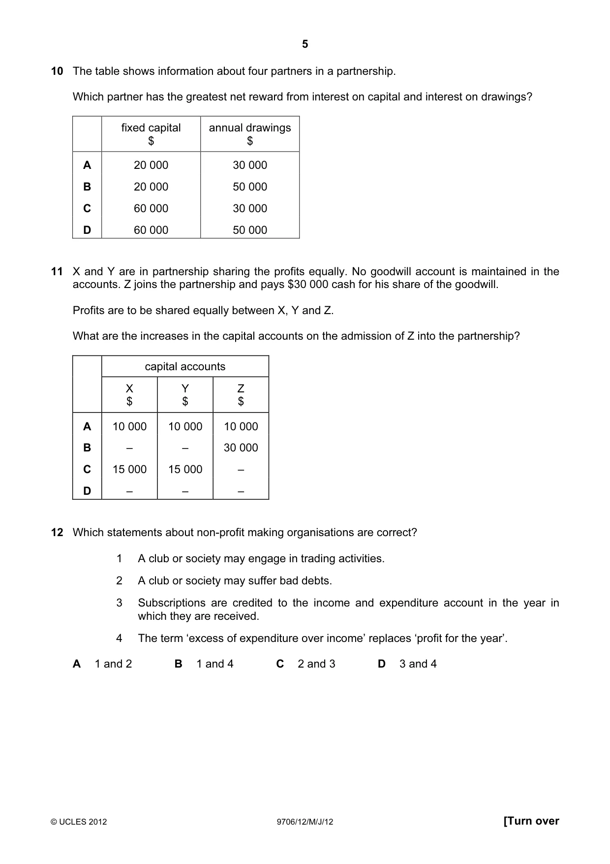 Cambridge A Level Accounting 9706 2012 May/June Paper 1 · Variant 2 question paper, page 5 of 12