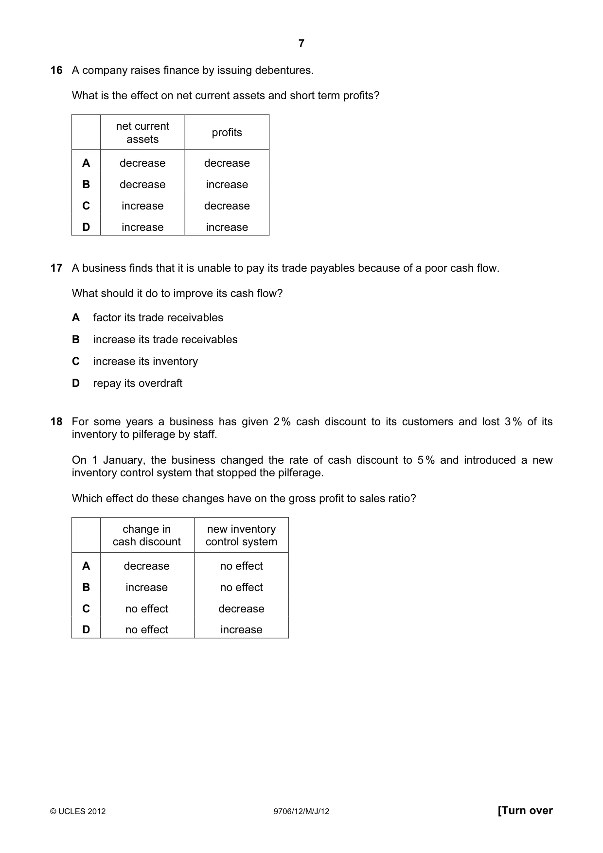 Cambridge A Level Accounting 9706 2012 May/June Paper 1 · Variant 2 question paper, page 7 of 12