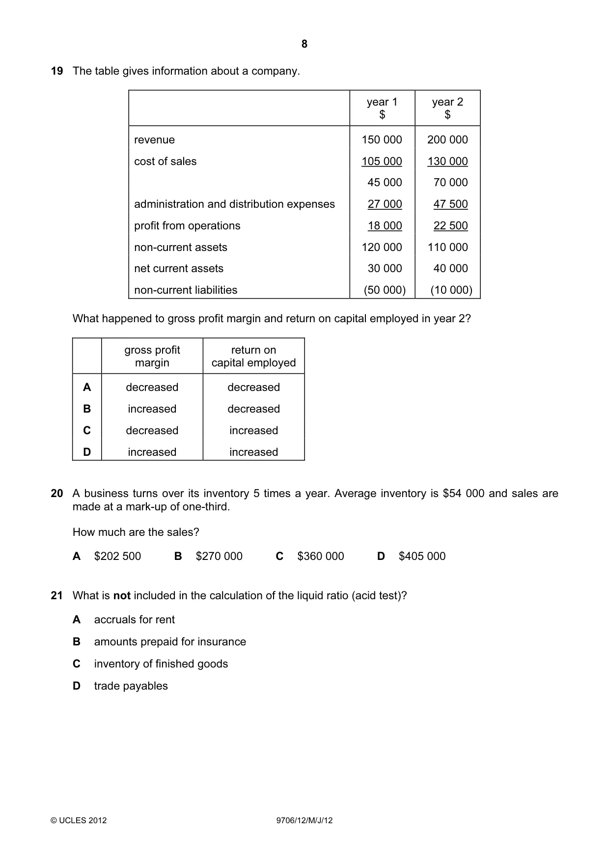 Cambridge A Level Accounting 9706 2012 May/June Paper 1 · Variant 2 question paper, page 8 of 12