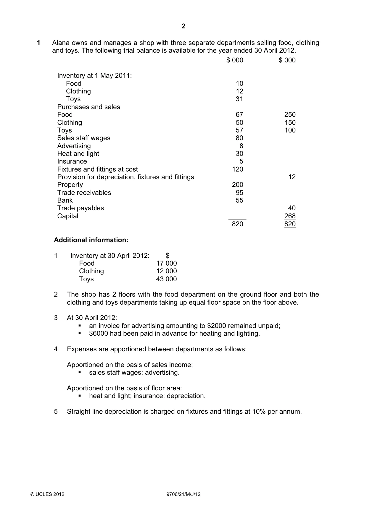 Cambridge A Level Accounting 9706 2012 May/June Paper 2 · Variant 1 question paper, page 2 of 12