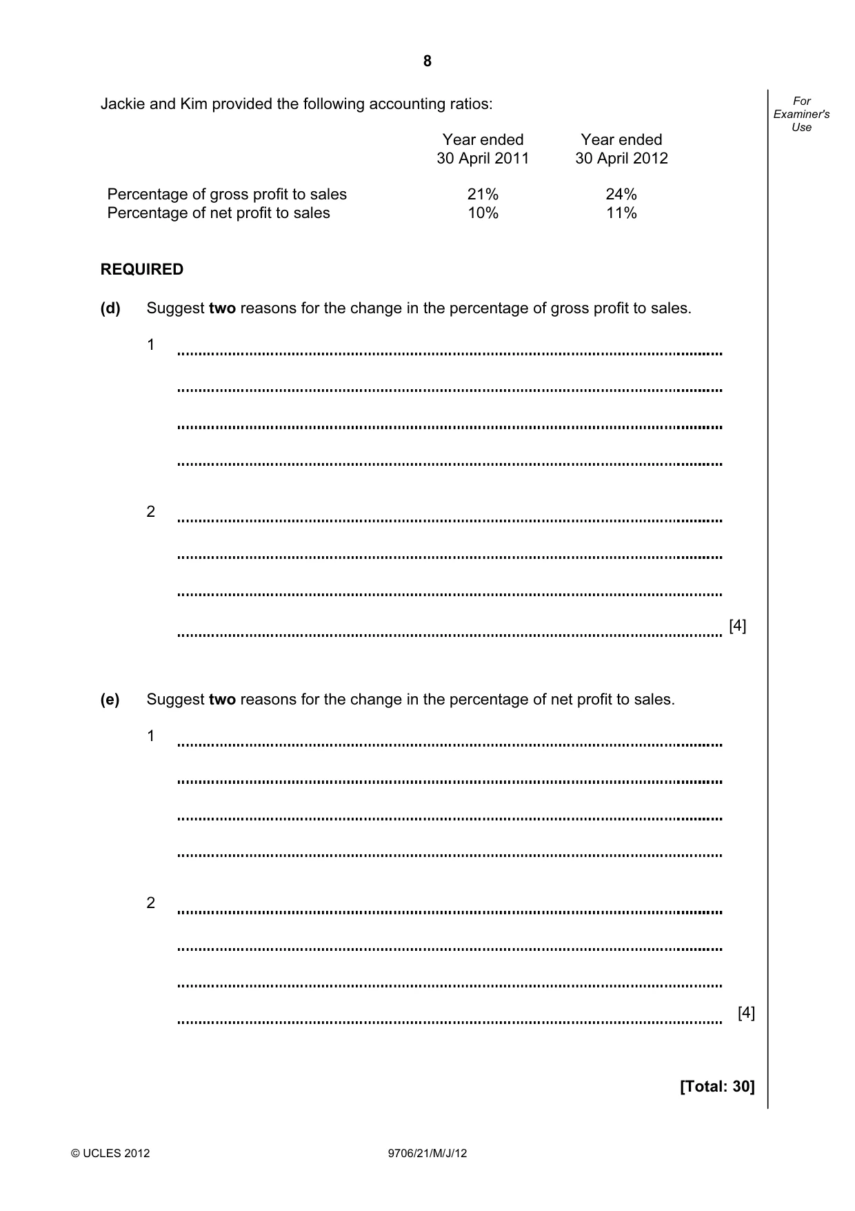 Cambridge A Level Accounting 9706 2012 May/June Paper 2 · Variant 1 question paper, page 8 of 12