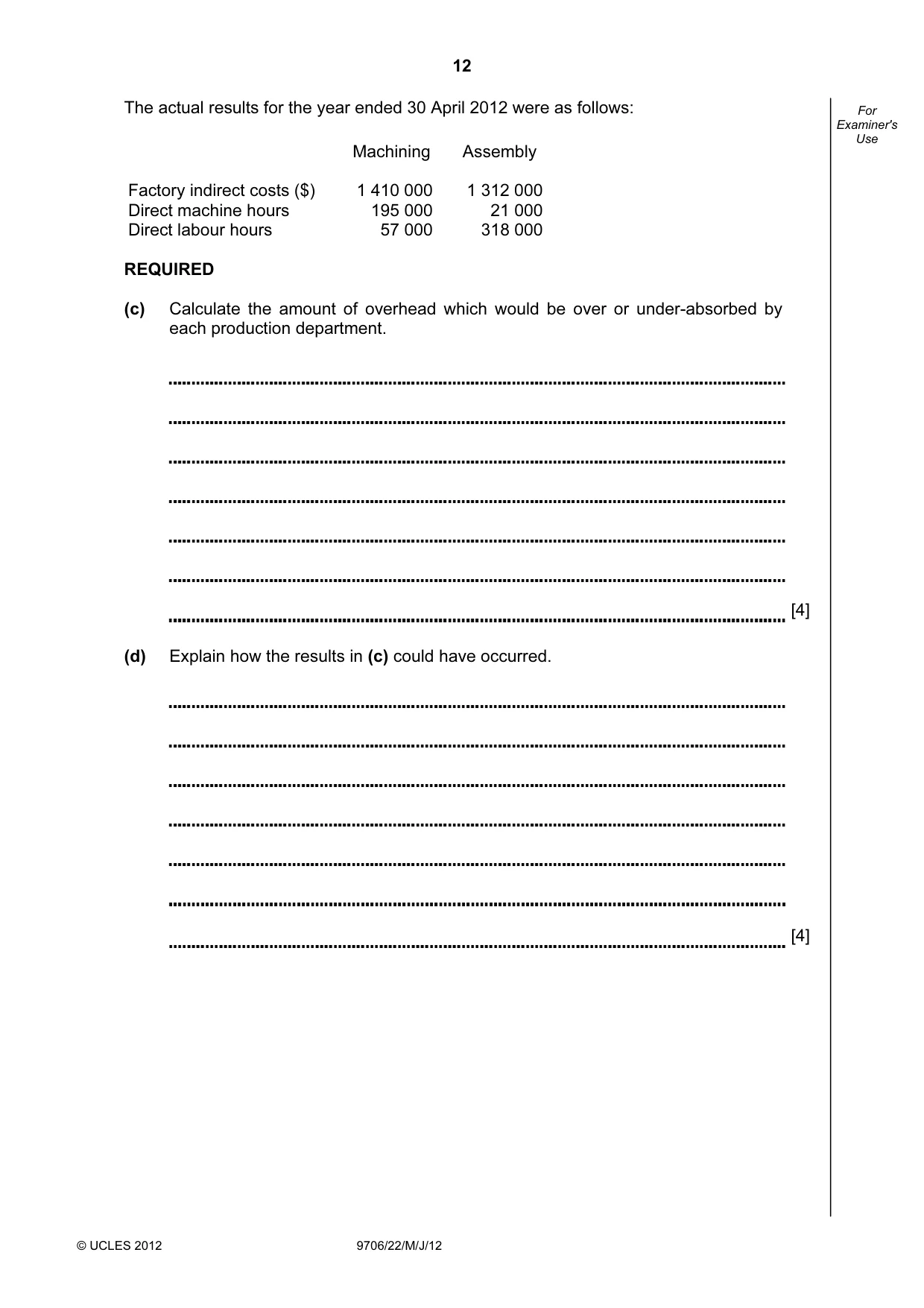 Cambridge A Level Accounting 9706 2012 May/June Paper 2 · Variant 2 question paper, page 12 of 16