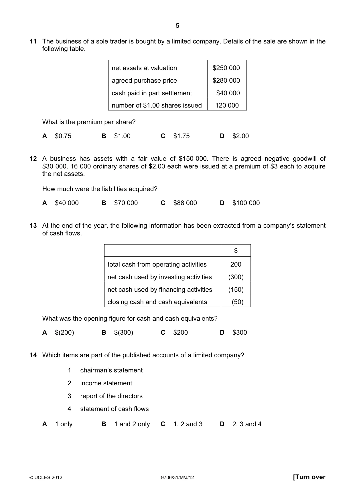 Cambridge A Level Accounting 9706 2012 May/June Paper 3 · Variant 1 question paper, page 5 of 12