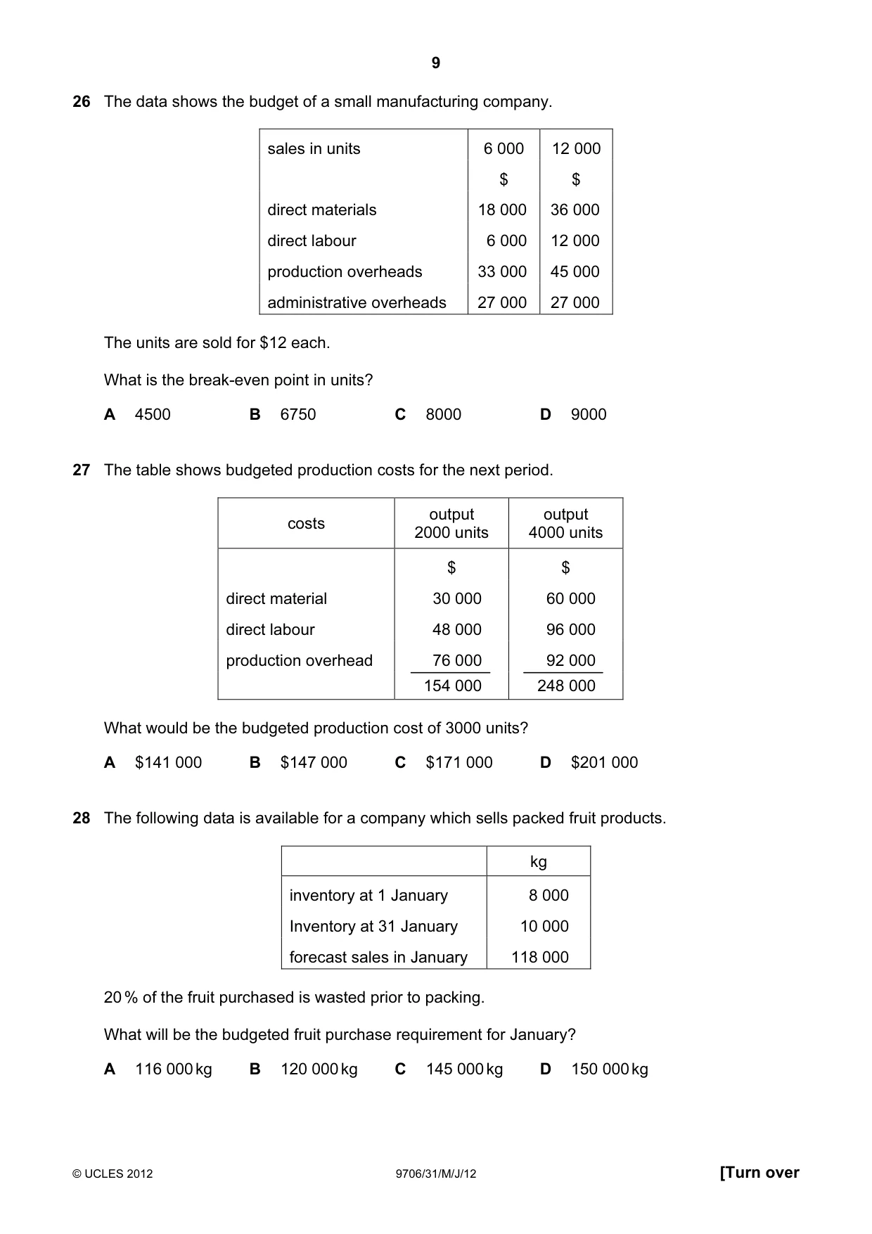 Cambridge A Level Accounting 9706 2012 May/June Paper 3 · Variant 1 question paper, page 9 of 12
