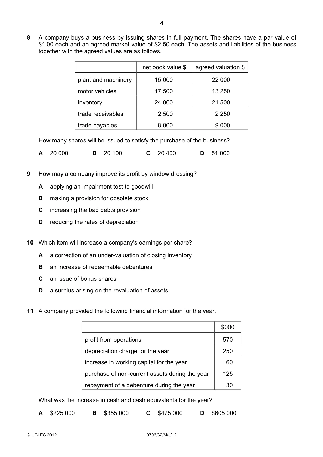 Cambridge A Level Accounting 9706 2012 May/June Paper 3 · Variant 2 question paper, page 4 of 12