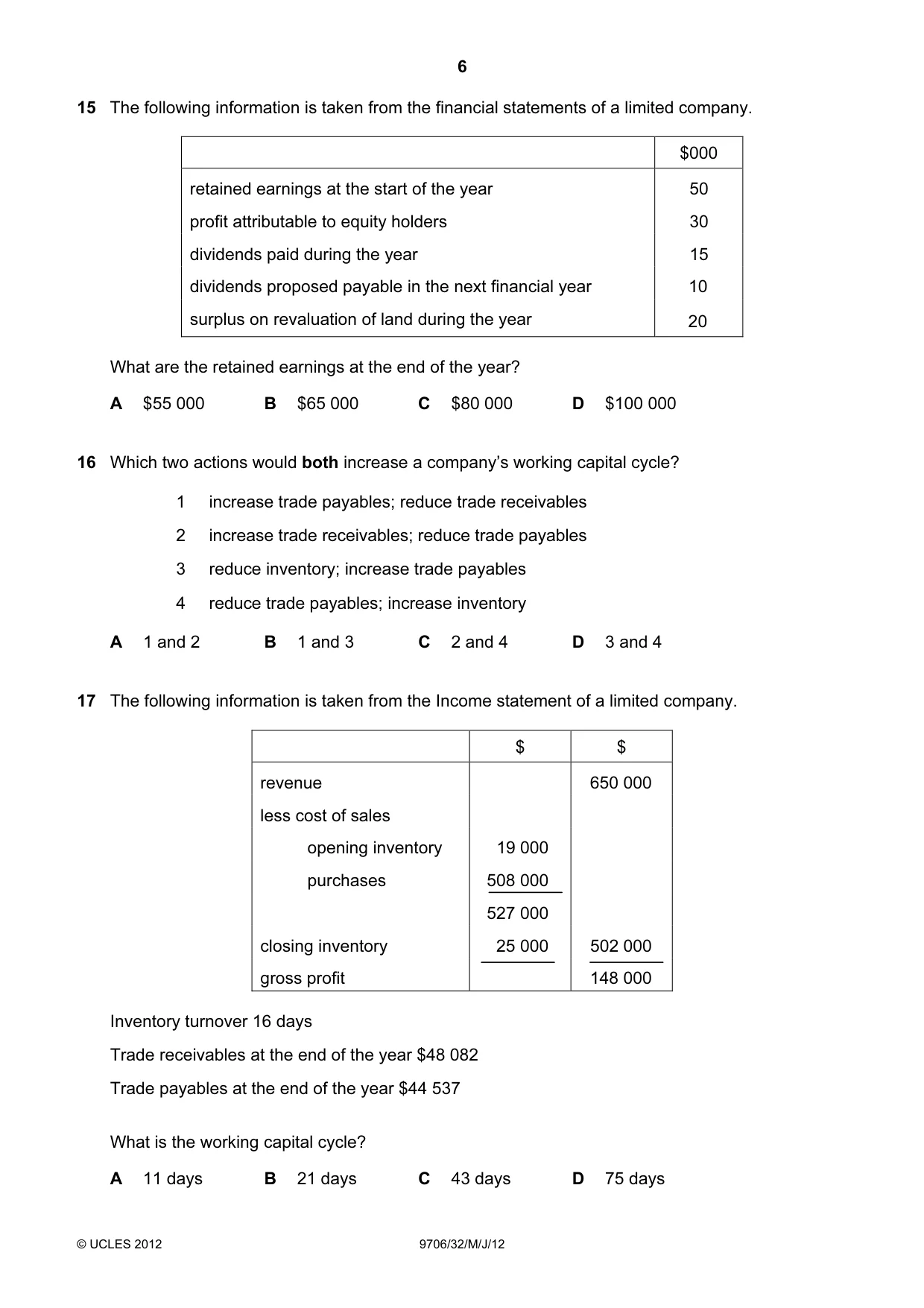 Cambridge A Level Accounting 9706 2012 May/June Paper 3 · Variant 2 question paper, page 6 of 12
