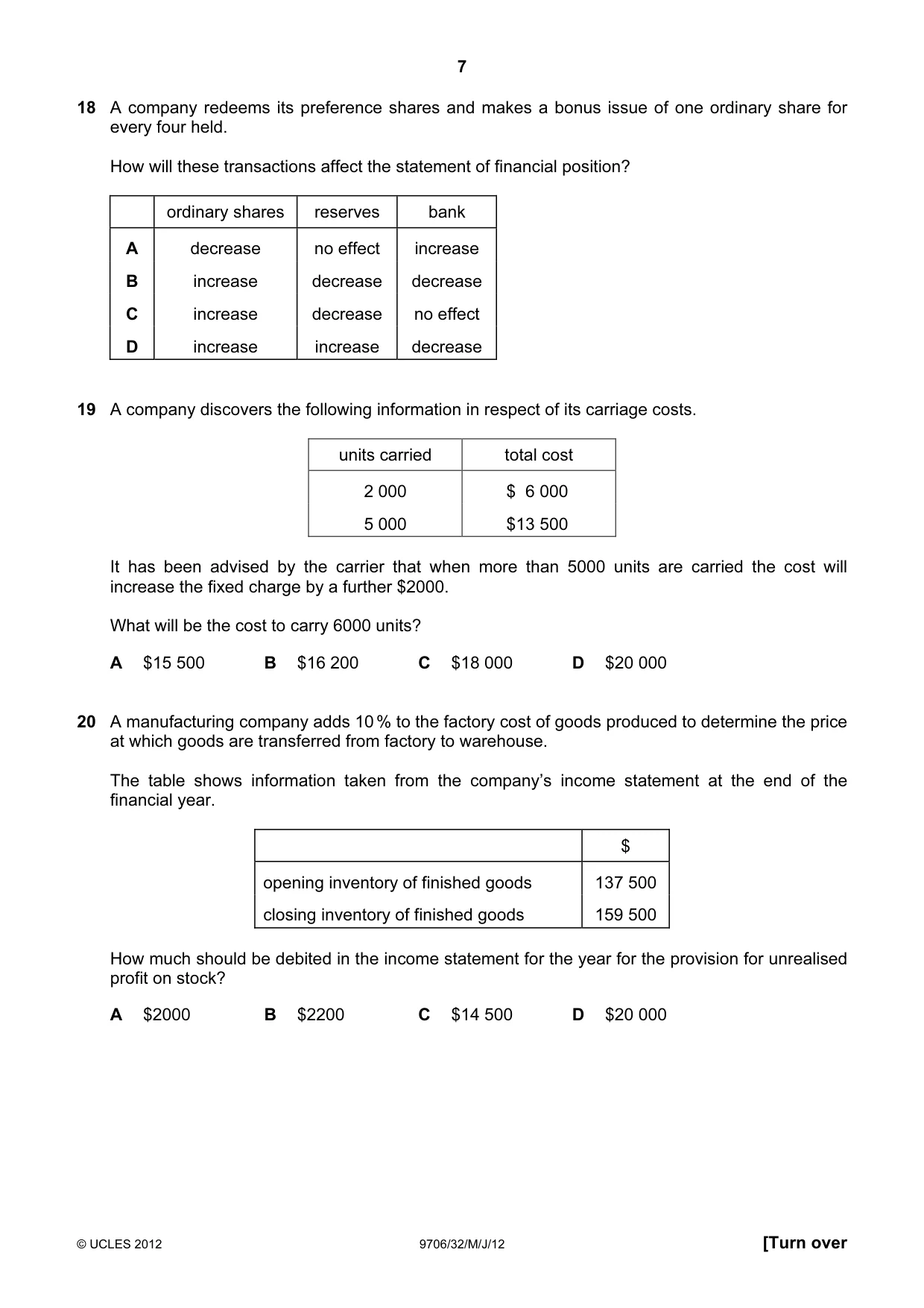 Cambridge A Level Accounting 9706 2012 May/June Paper 3 · Variant 2 question paper, page 7 of 12