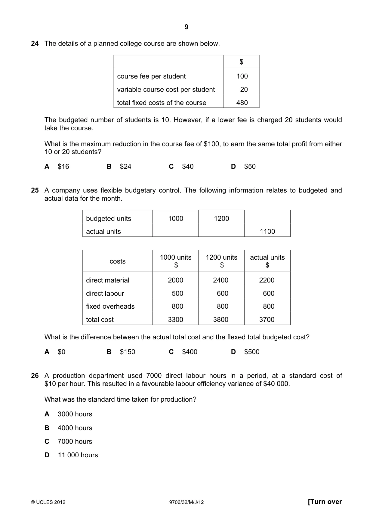 Cambridge A Level Accounting 9706 2012 May/June Paper 3 · Variant 2 question paper, page 9 of 12