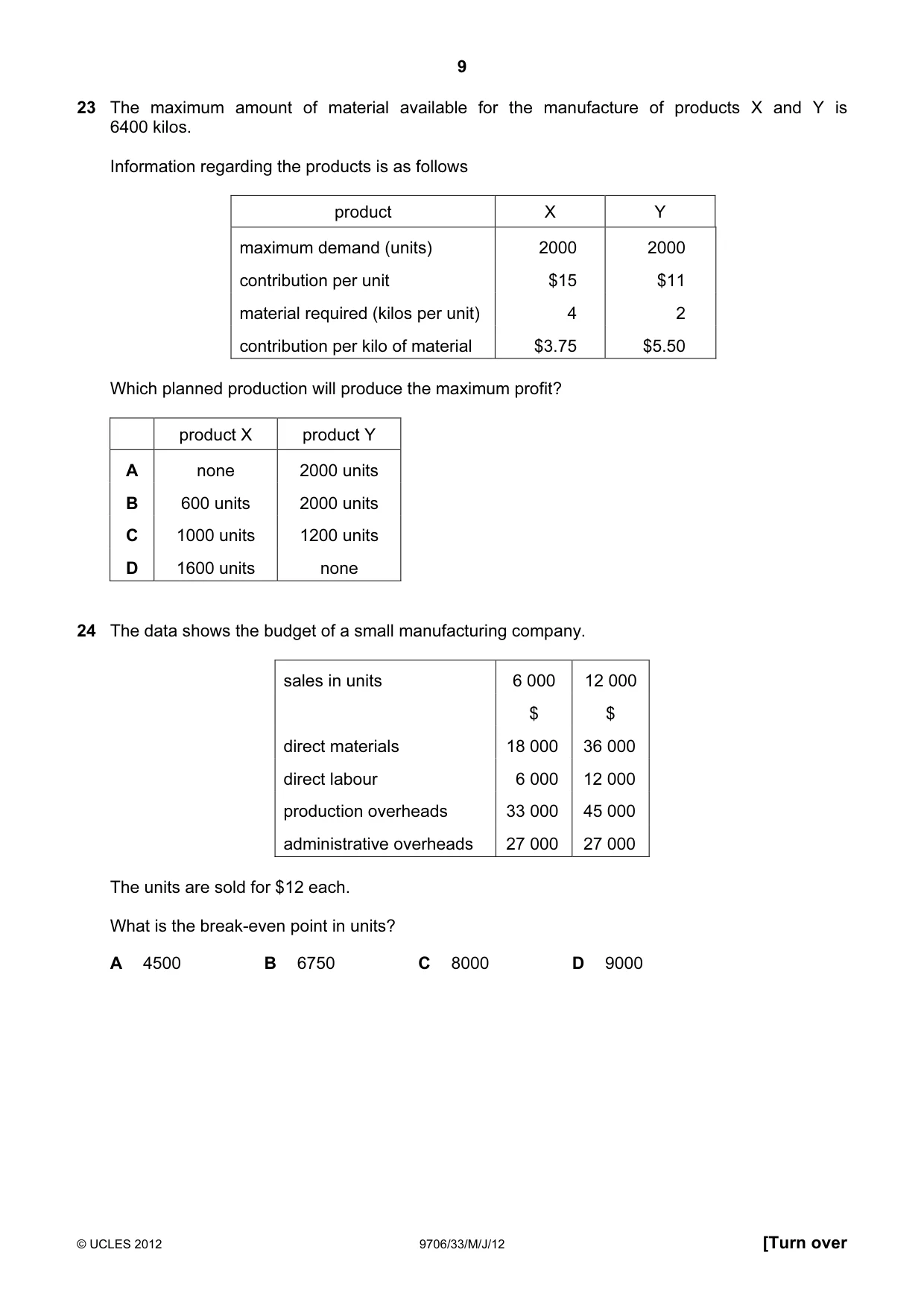 Cambridge A Level Accounting 9706 2012 May/June Paper 3 · Variant 3 question paper, page 9 of 12