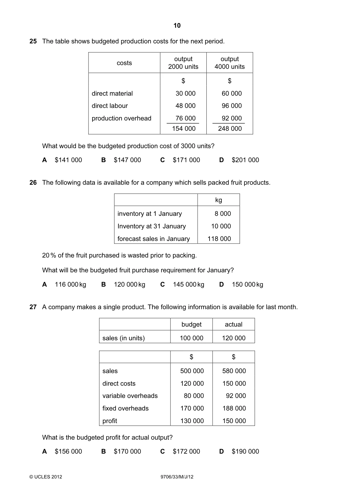 Cambridge A Level Accounting 9706 2012 May/June Paper 3 · Variant 3 question paper, page 10 of 12