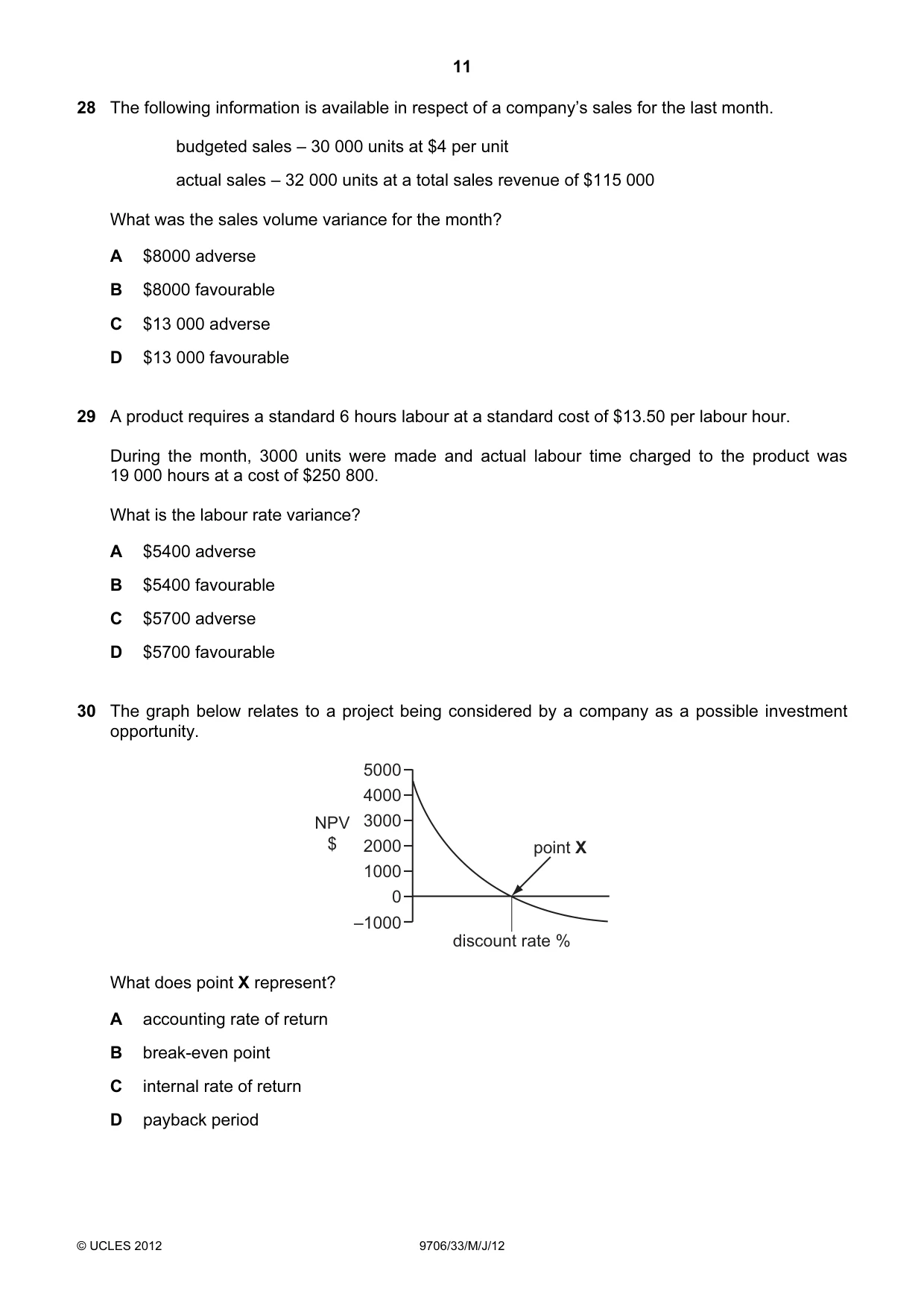 Cambridge A Level Accounting 9706 2012 May/June Paper 3 · Variant 3 question paper, page 11 of 12