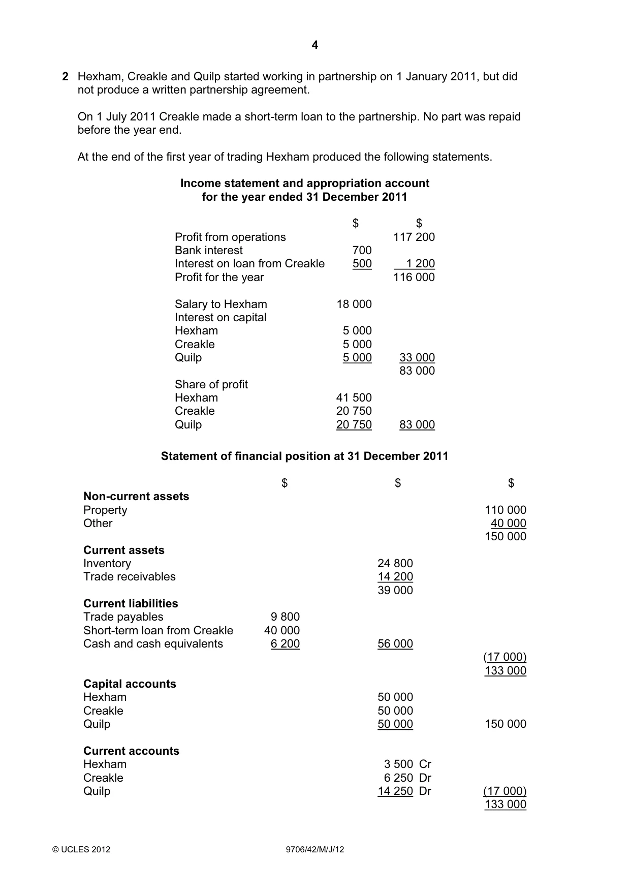 Cambridge A Level Accounting 9706 2012 May/June Paper 4 · Variant 2 question paper, page 4 of 8