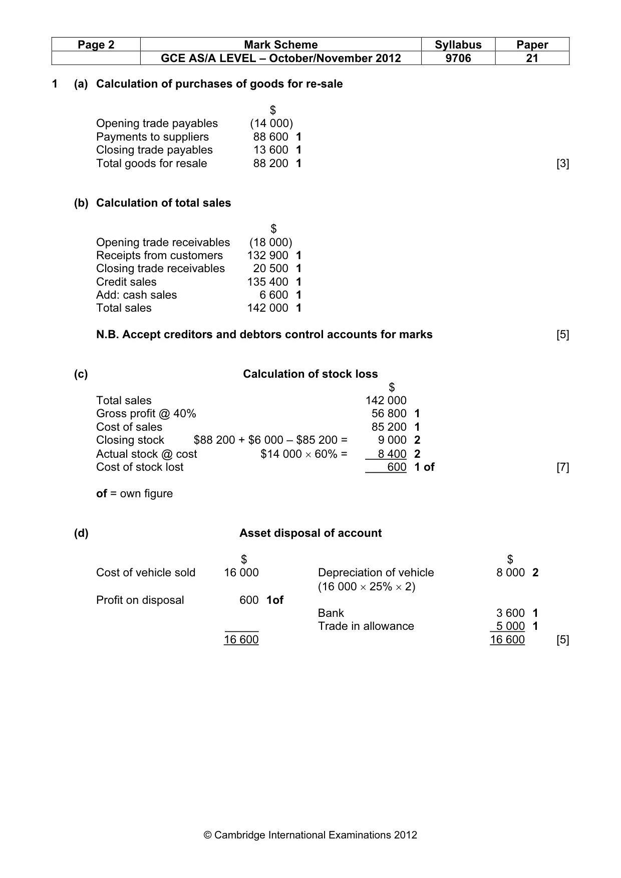 Mark scheme, page 2 of 5