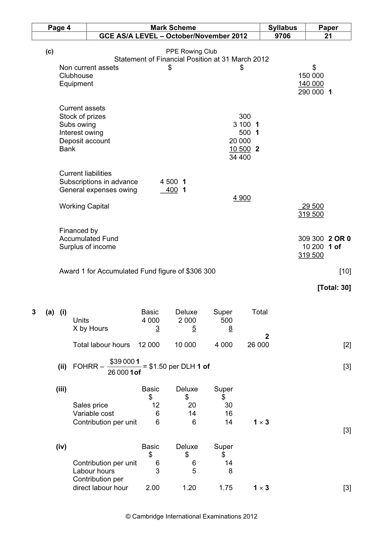 Mark scheme, page 4 of 5