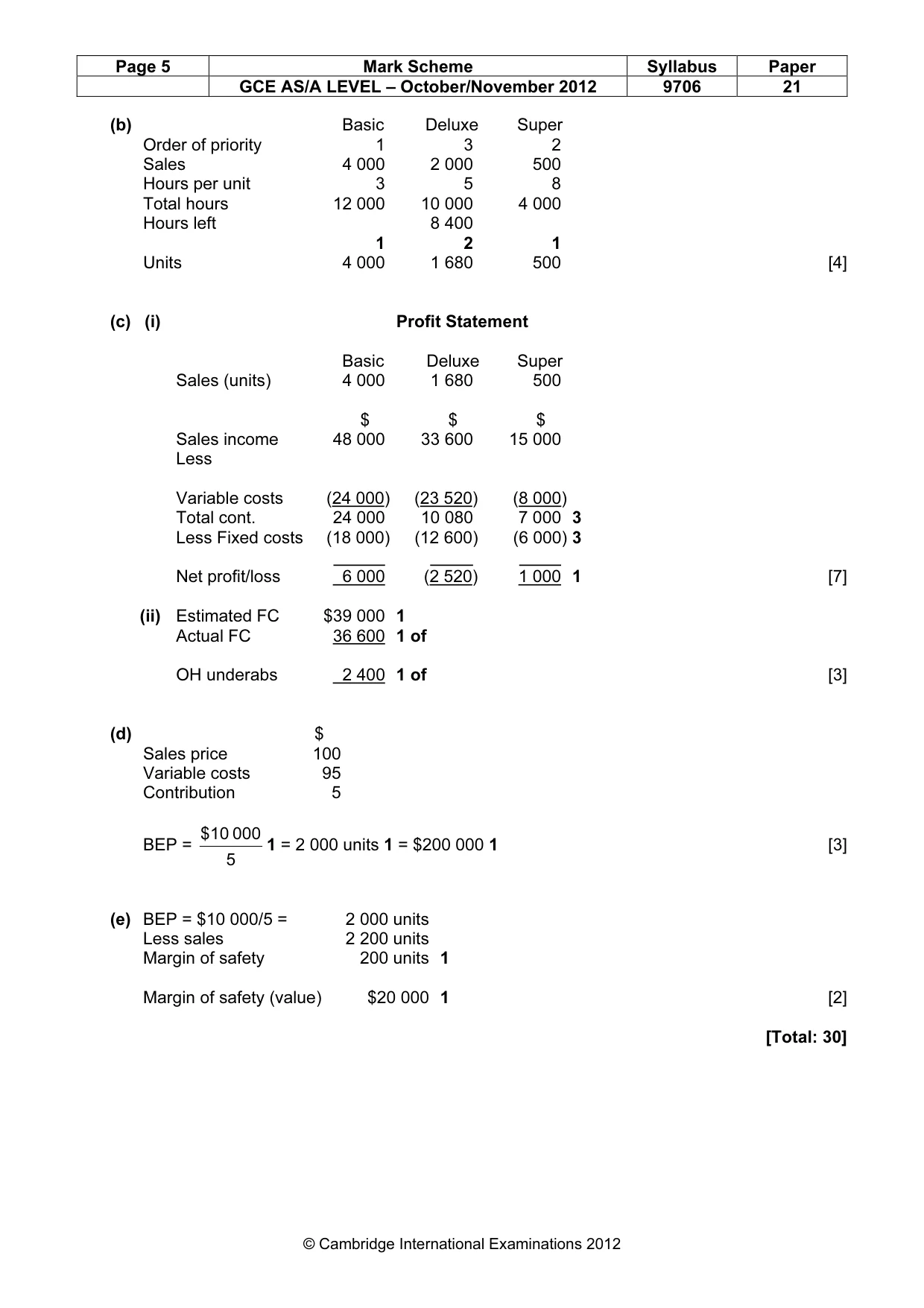 Mark scheme, page 5 of 5