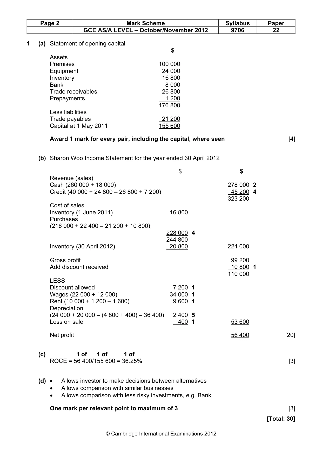 Mark scheme, page 2 of 5