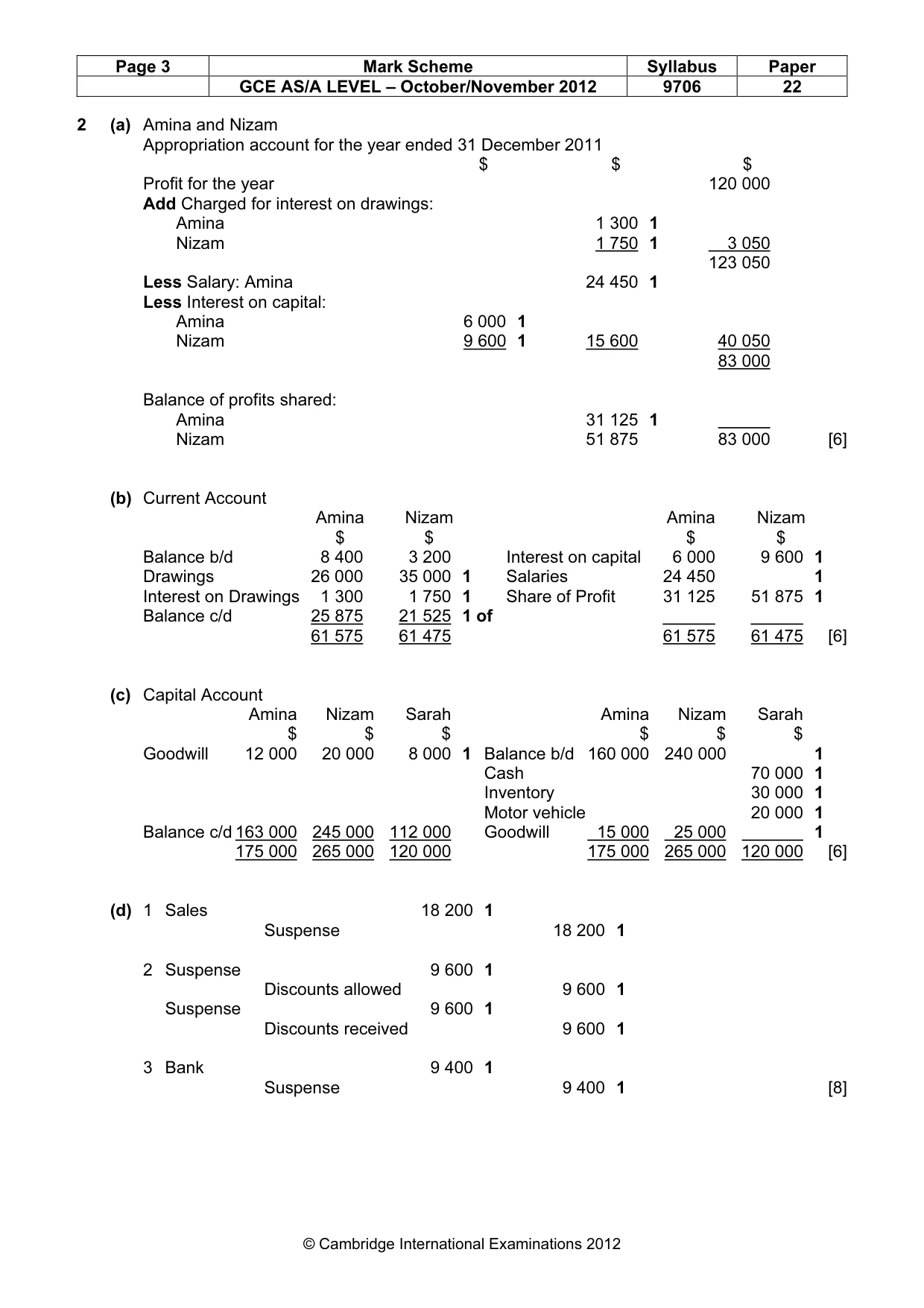 Mark scheme, page 3 of 5