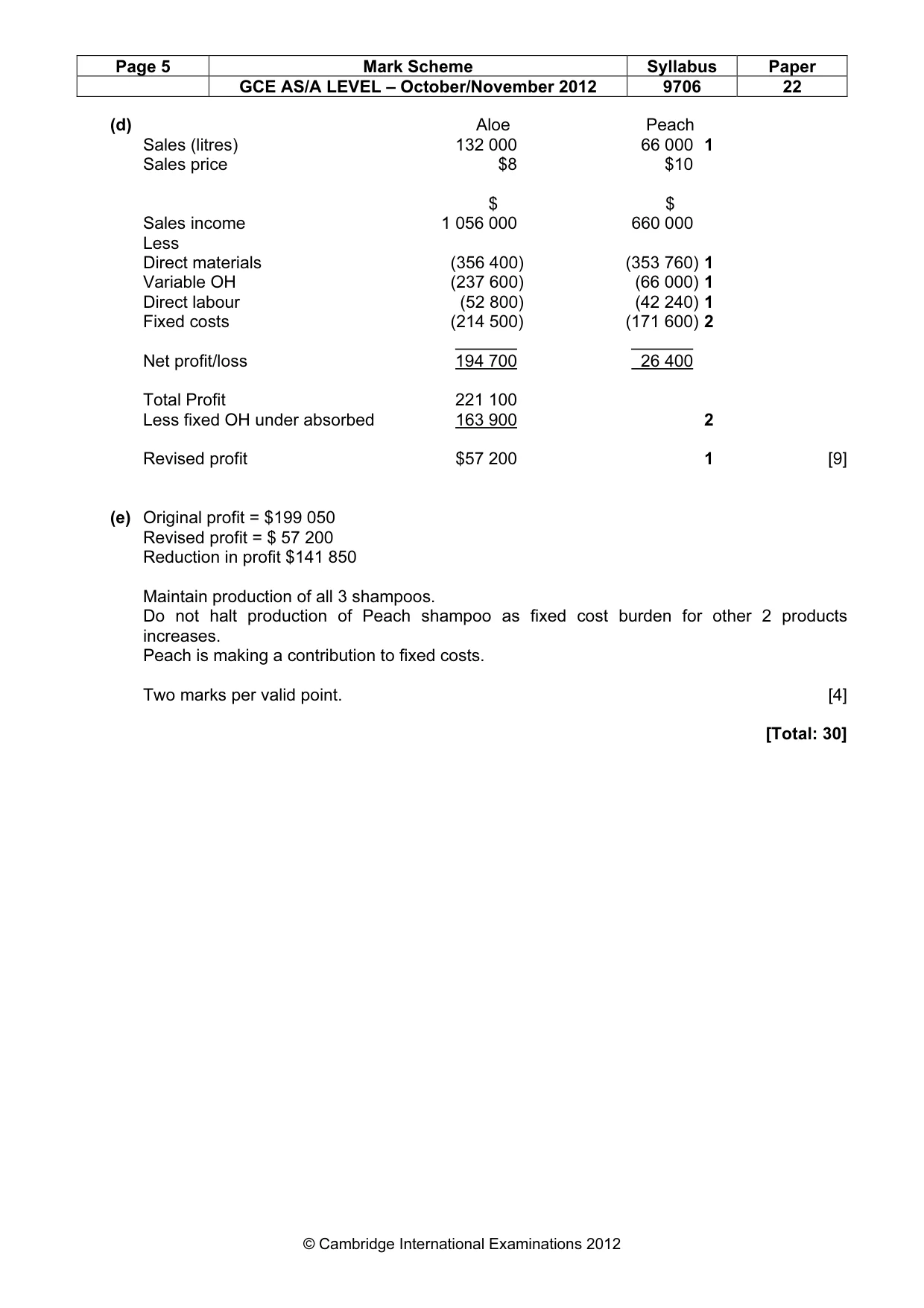 Mark scheme, page 5 of 5