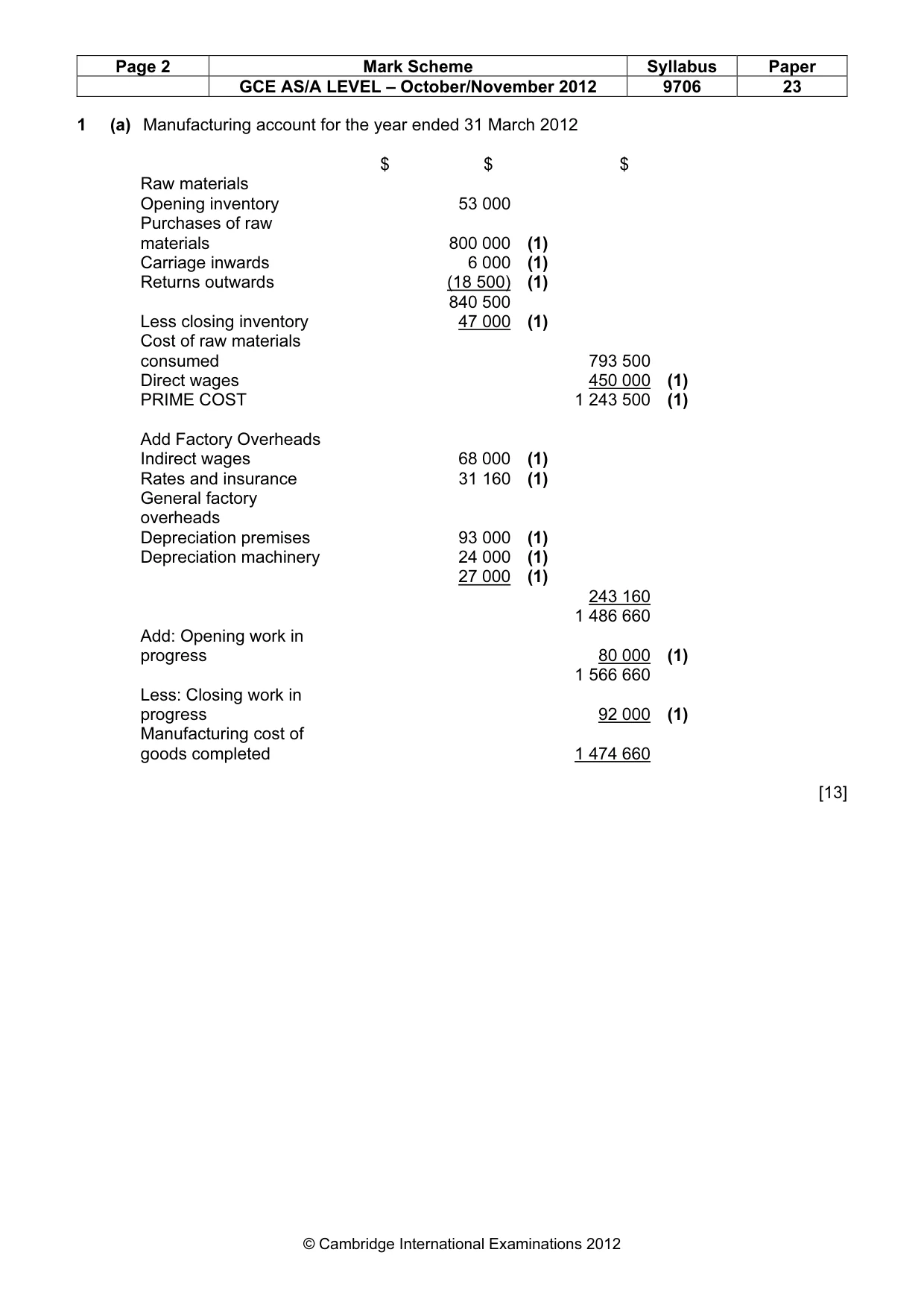 Mark scheme, page 2 of 7