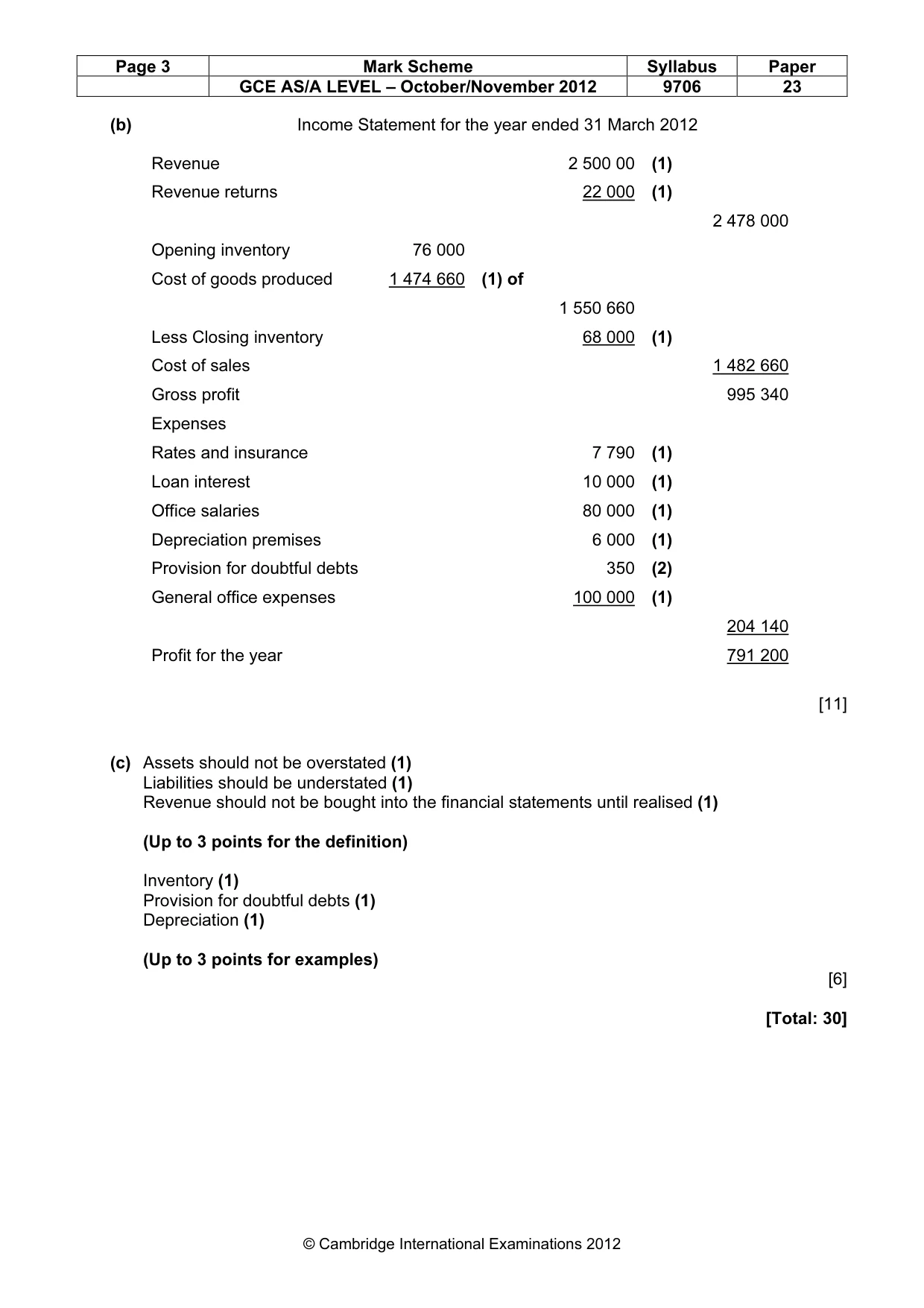 Mark scheme, page 3 of 7