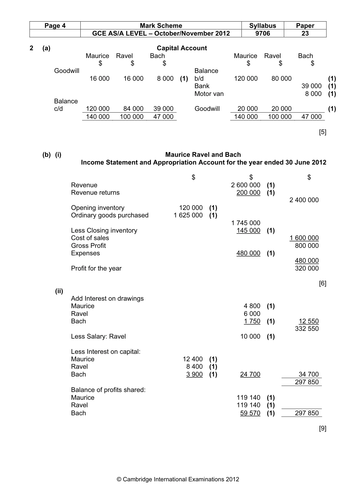 Mark scheme, page 4 of 7