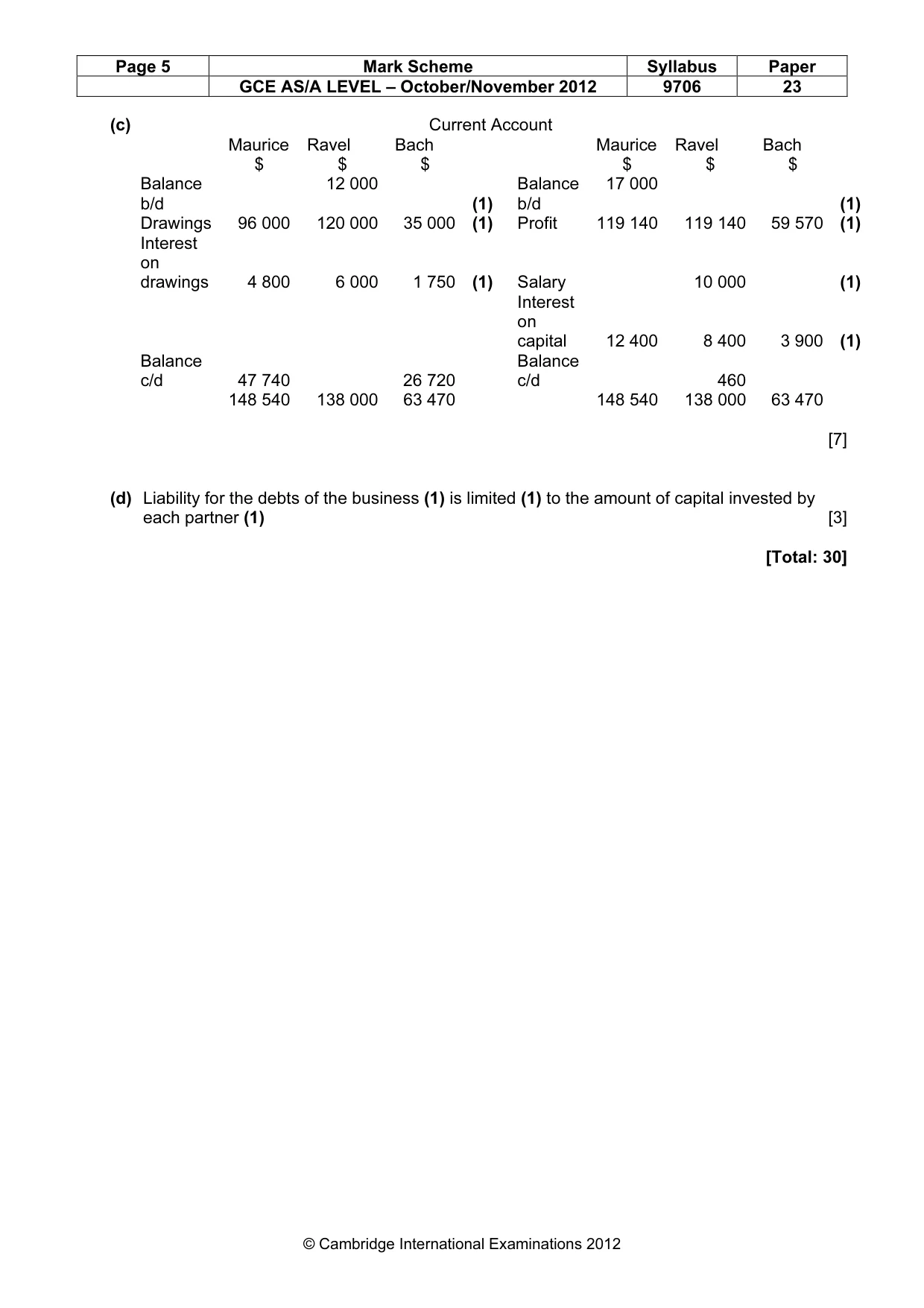 Mark scheme, page 5 of 7