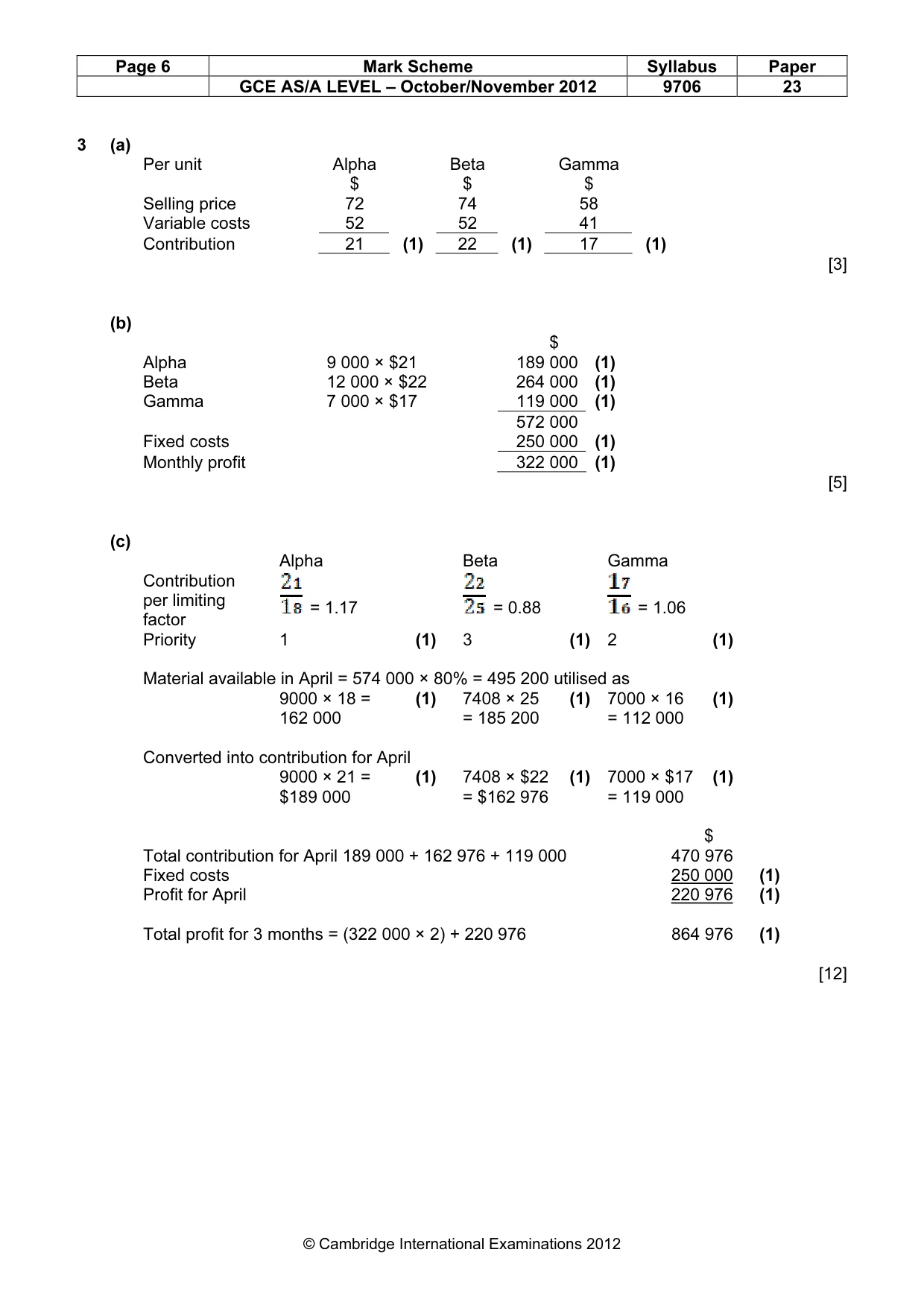 Mark scheme, page 6 of 7