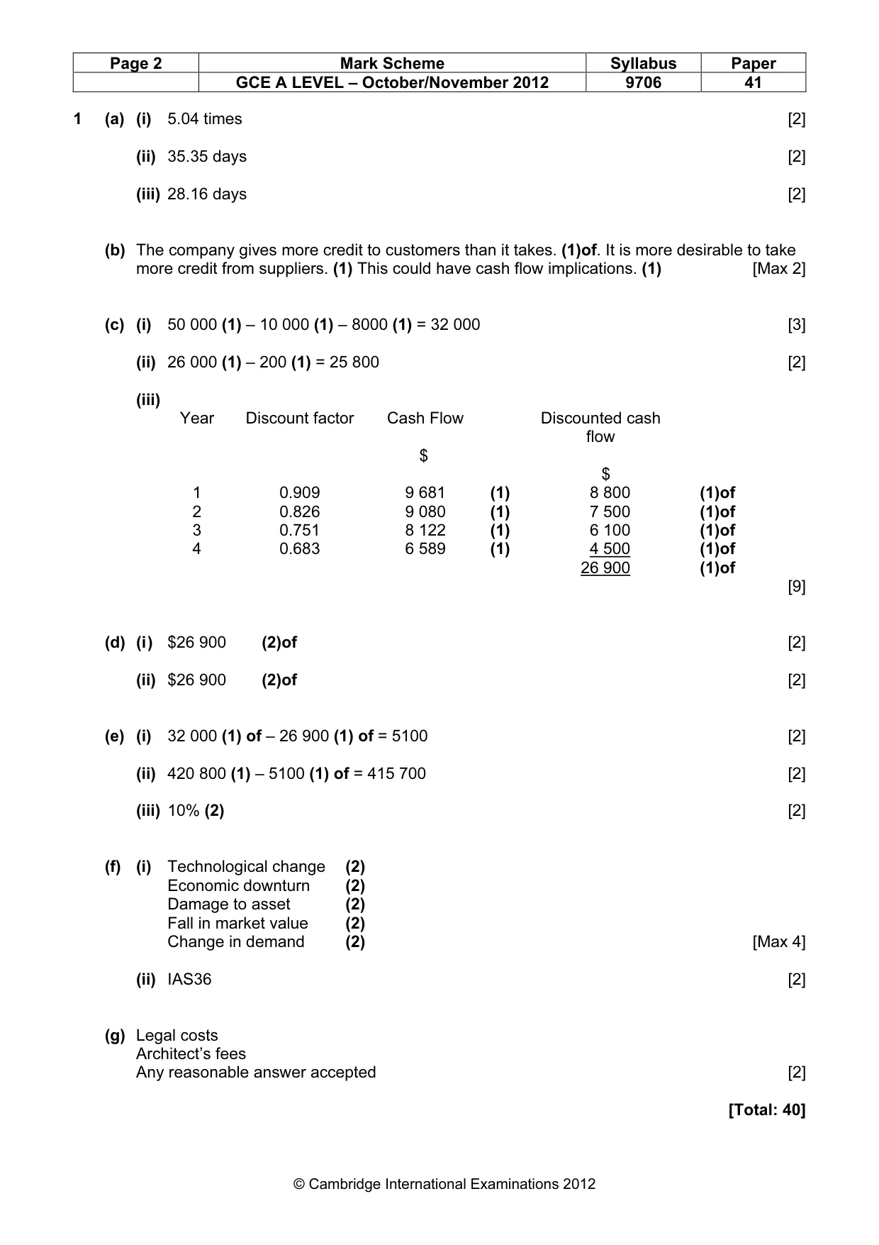 Mark scheme, page 2 of 5