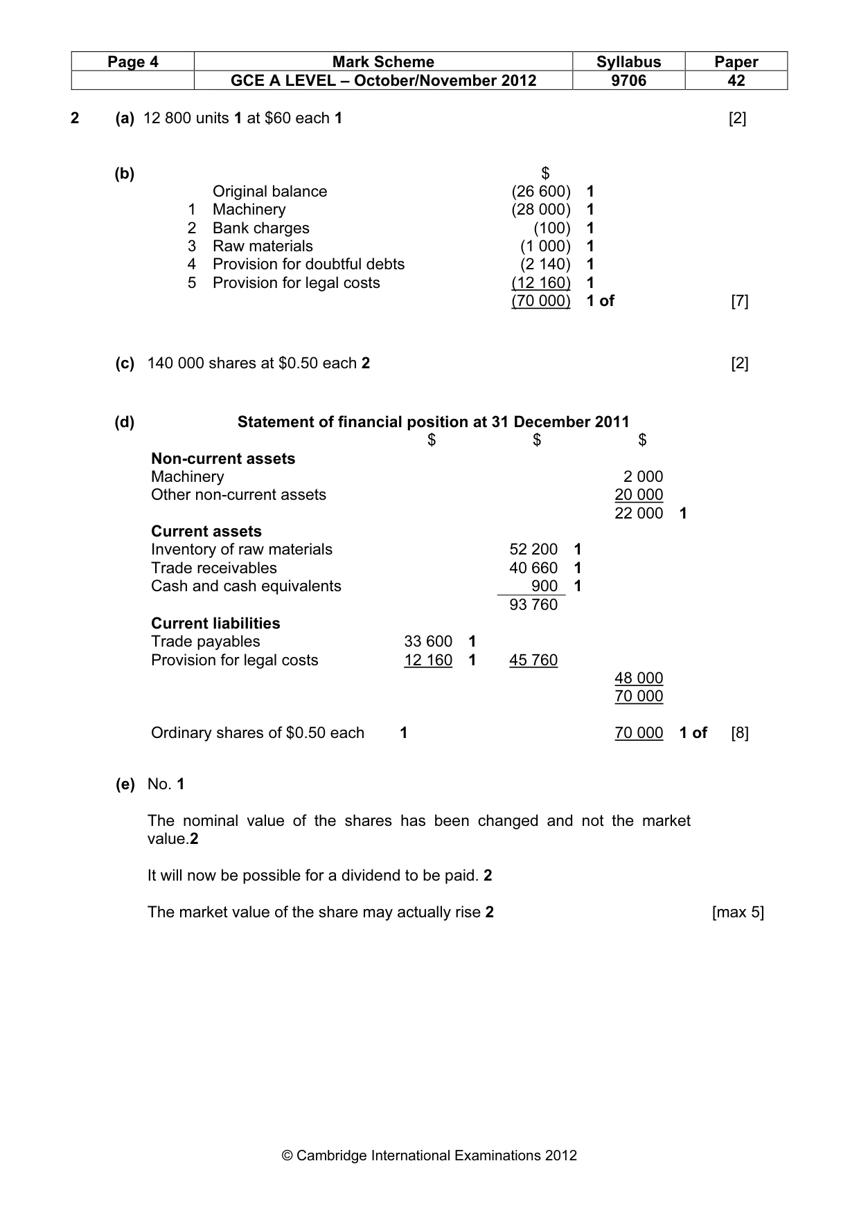 Mark scheme, page 4 of 6