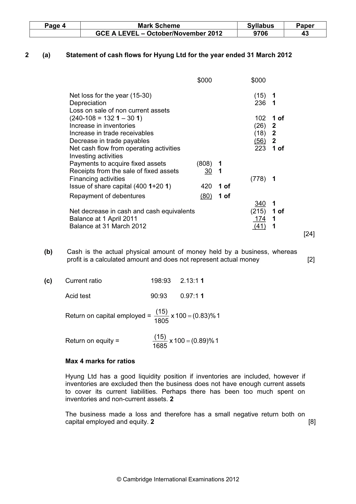Mark scheme, page 4 of 6
